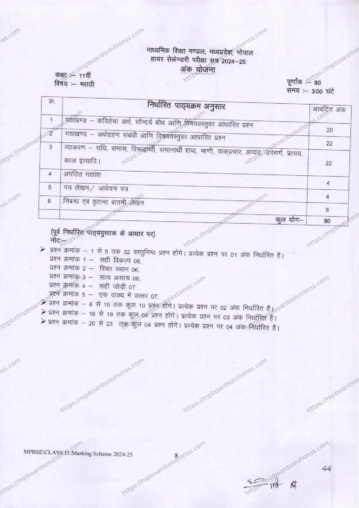 MP Board Class 11 Marathi 2024-25 Syllabus Image 1
