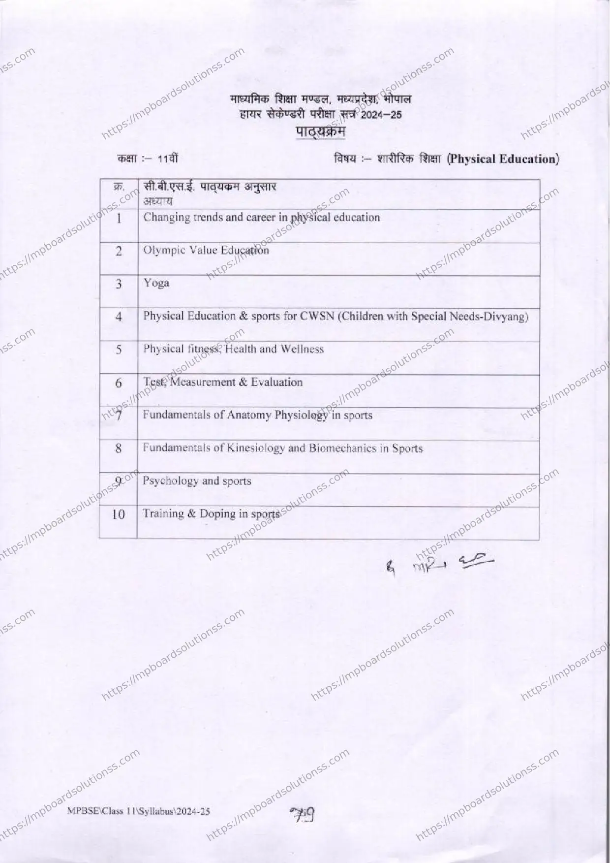 MP Board Class 11 Physical Education 2024-25 Syllabus Image 2