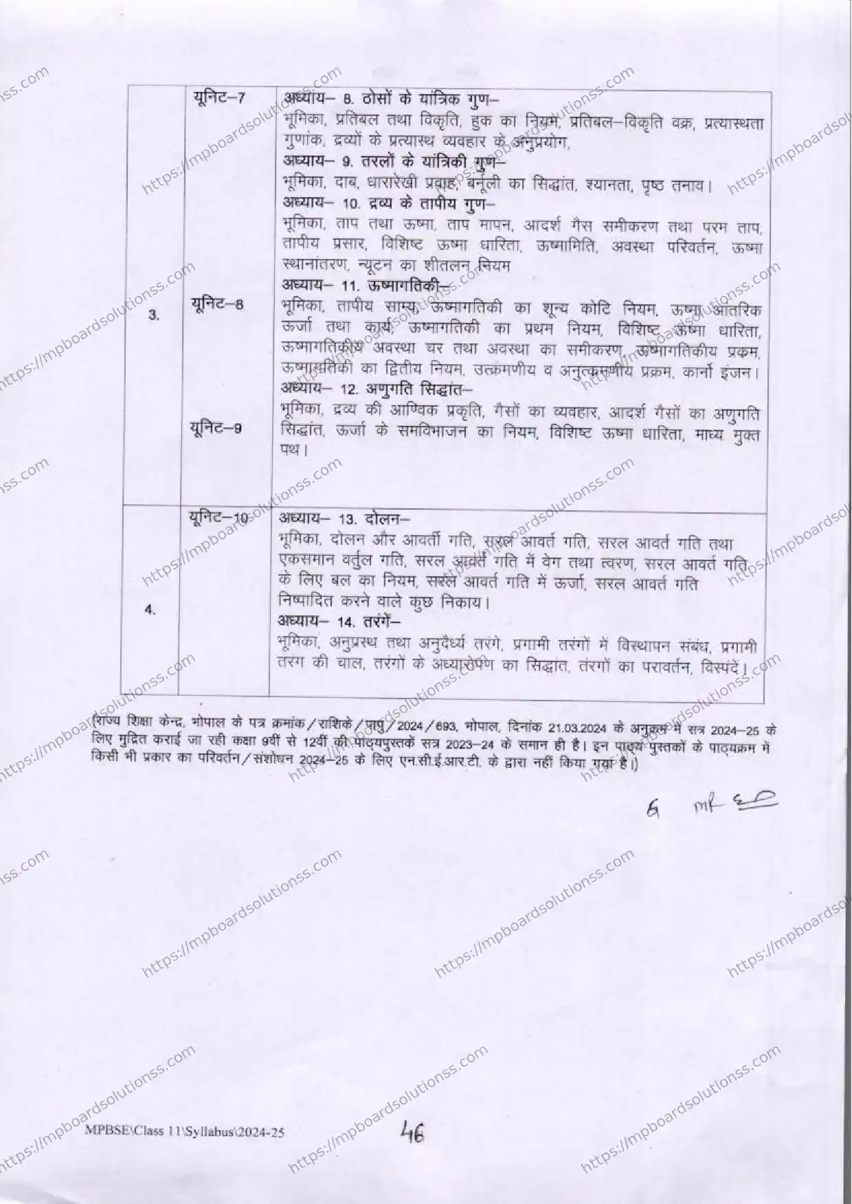 MP Board Class 11 Physics 2024-25 Syllabus Image 4