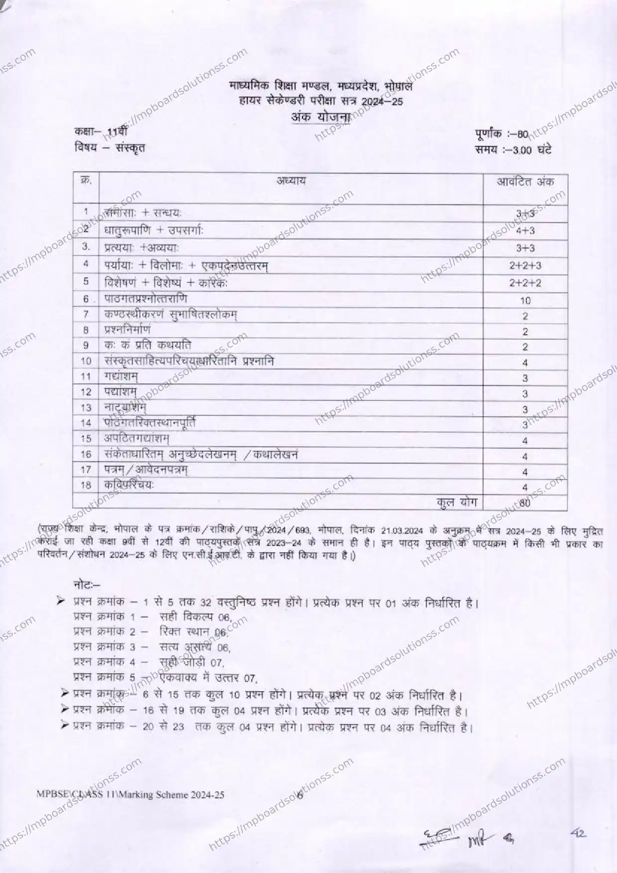 MP Board Class 11 Sanskrit 2024-25 Syllabus Image 1
