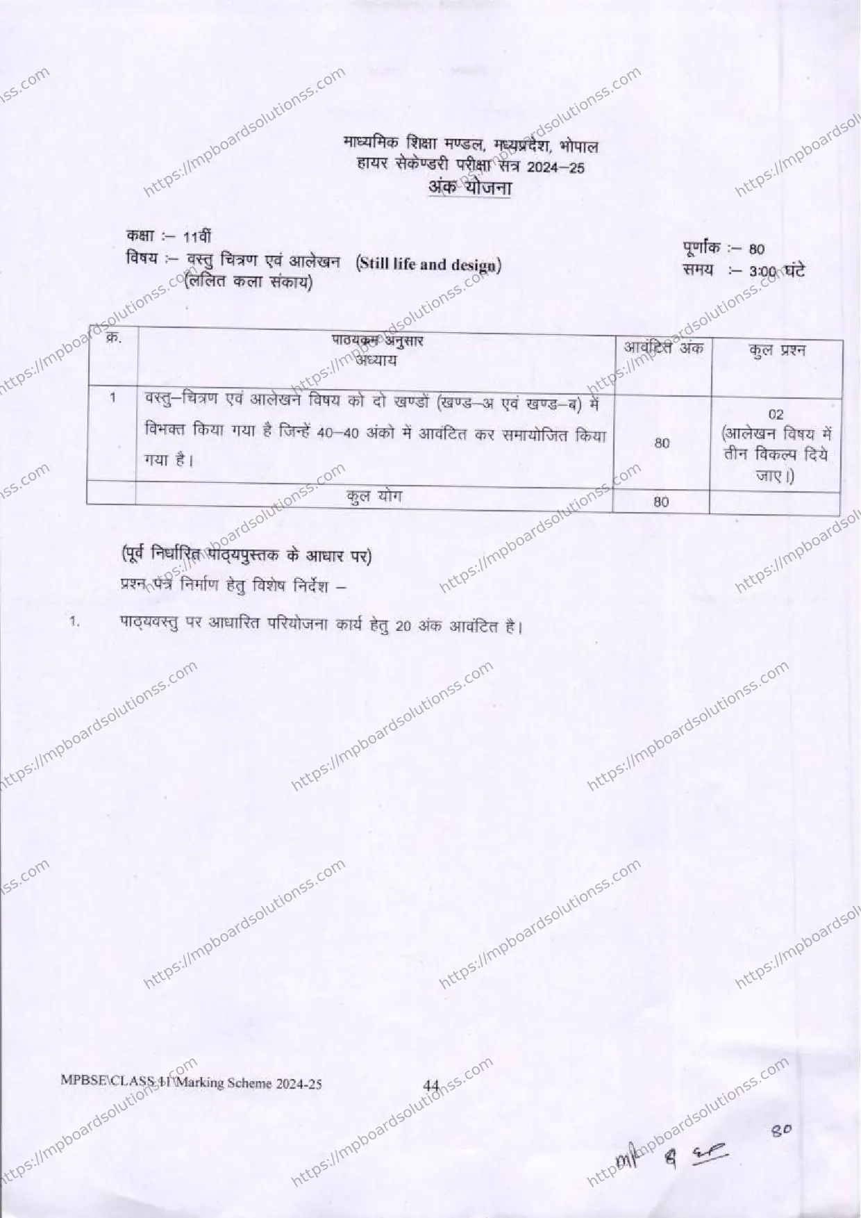 MP Board Class 11 Still Life and Design 2024-25 Syllabus Image 1