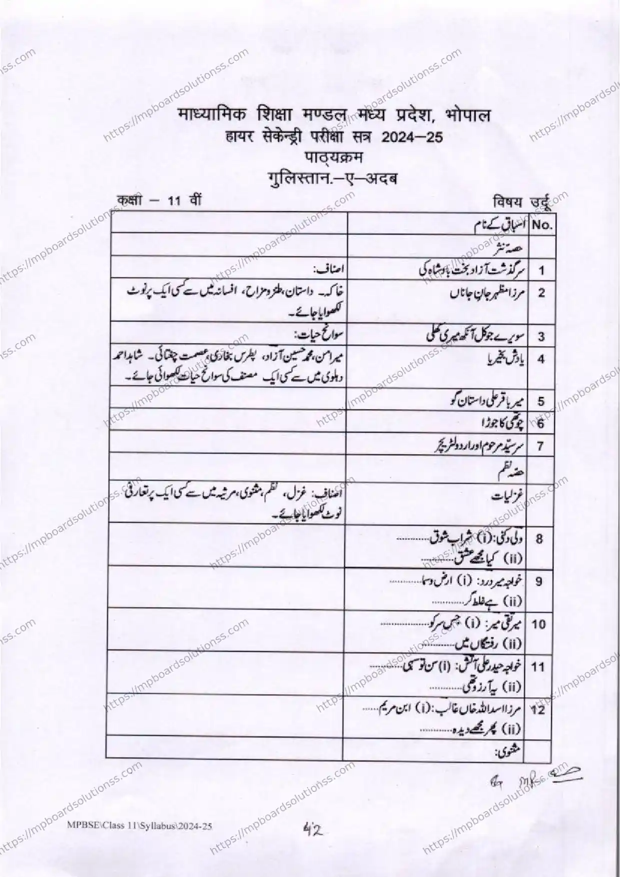 MP Board Class 11 Urdu 2024-25 Syllabus Image 2