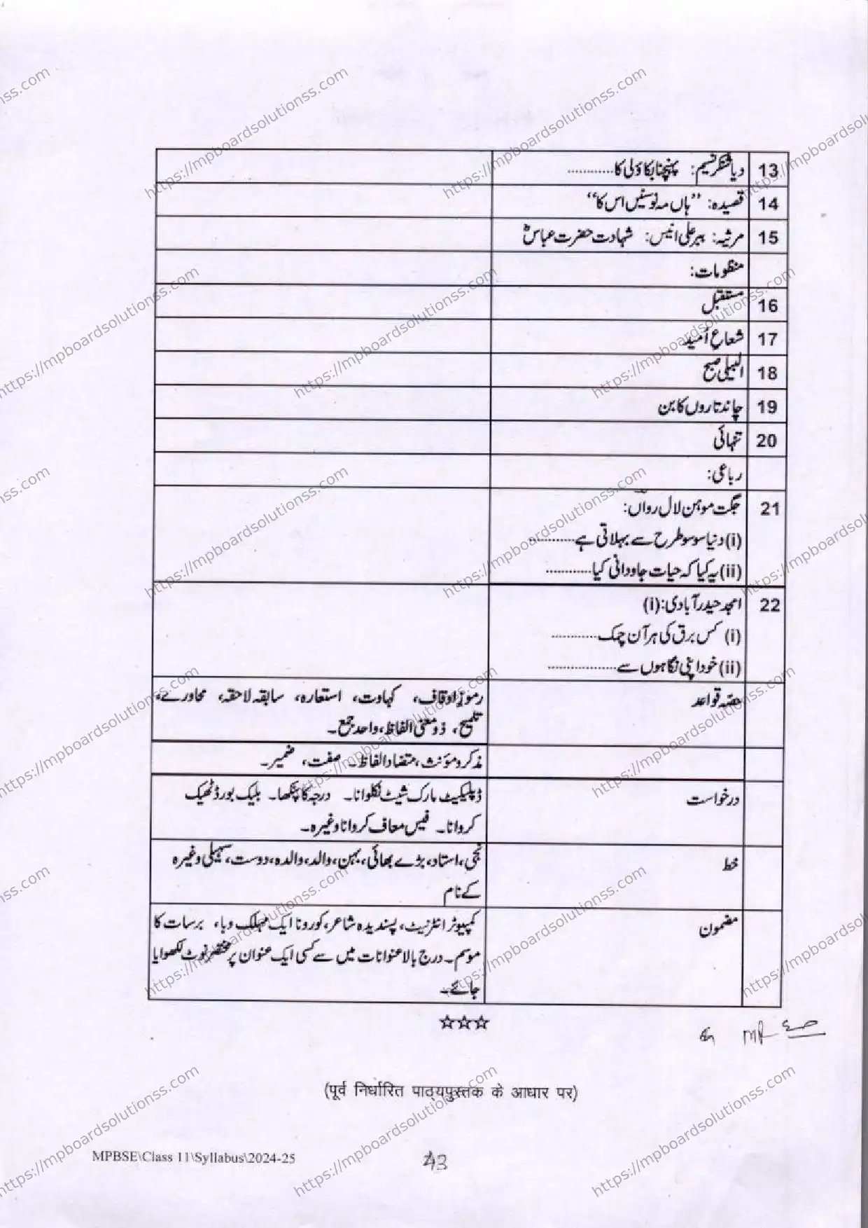 MP Board Class 11 Urdu 2024-25 Syllabus Image 3
