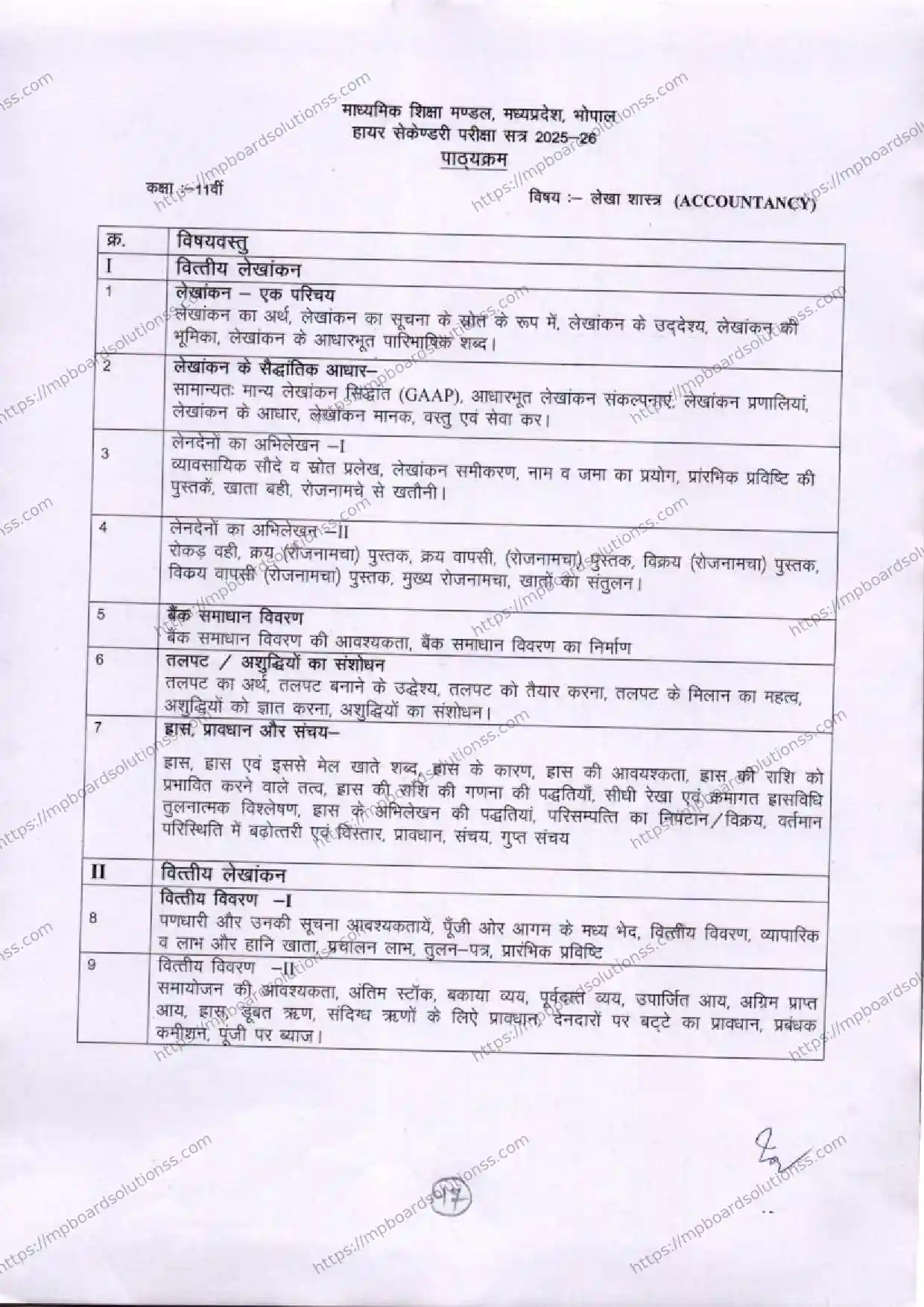 MP Board Class 11 Accountancy 2025-26 Syllabus Image 1