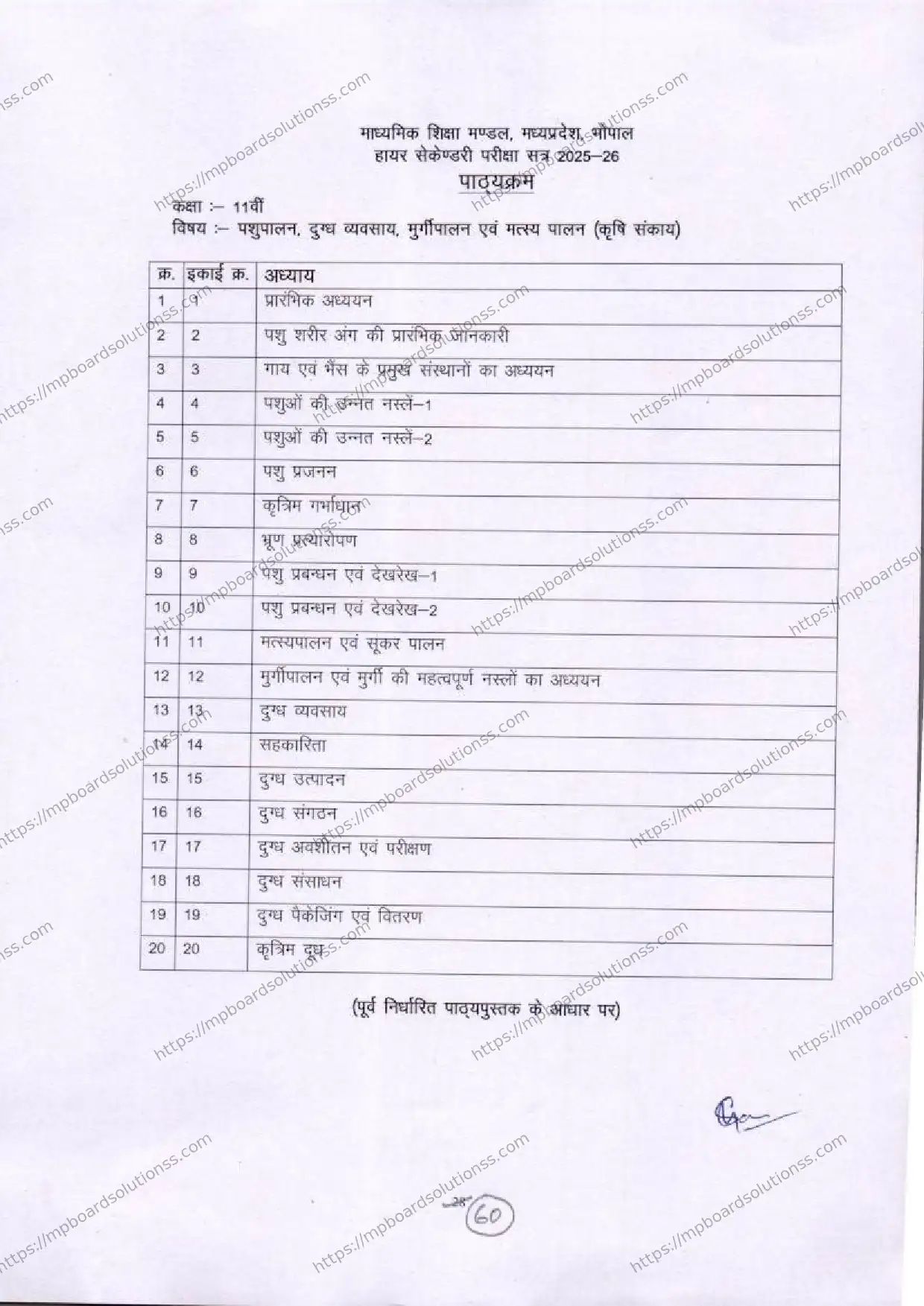 MP Board Class 11 Animal Husbandry, Dairying, Poultry and Fisheries 2025-26 Syllabus Image 1