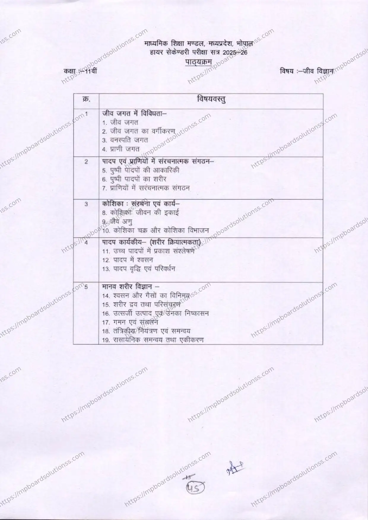 MP Board Class 11 Biology 2025-26 Syllabus Image 1