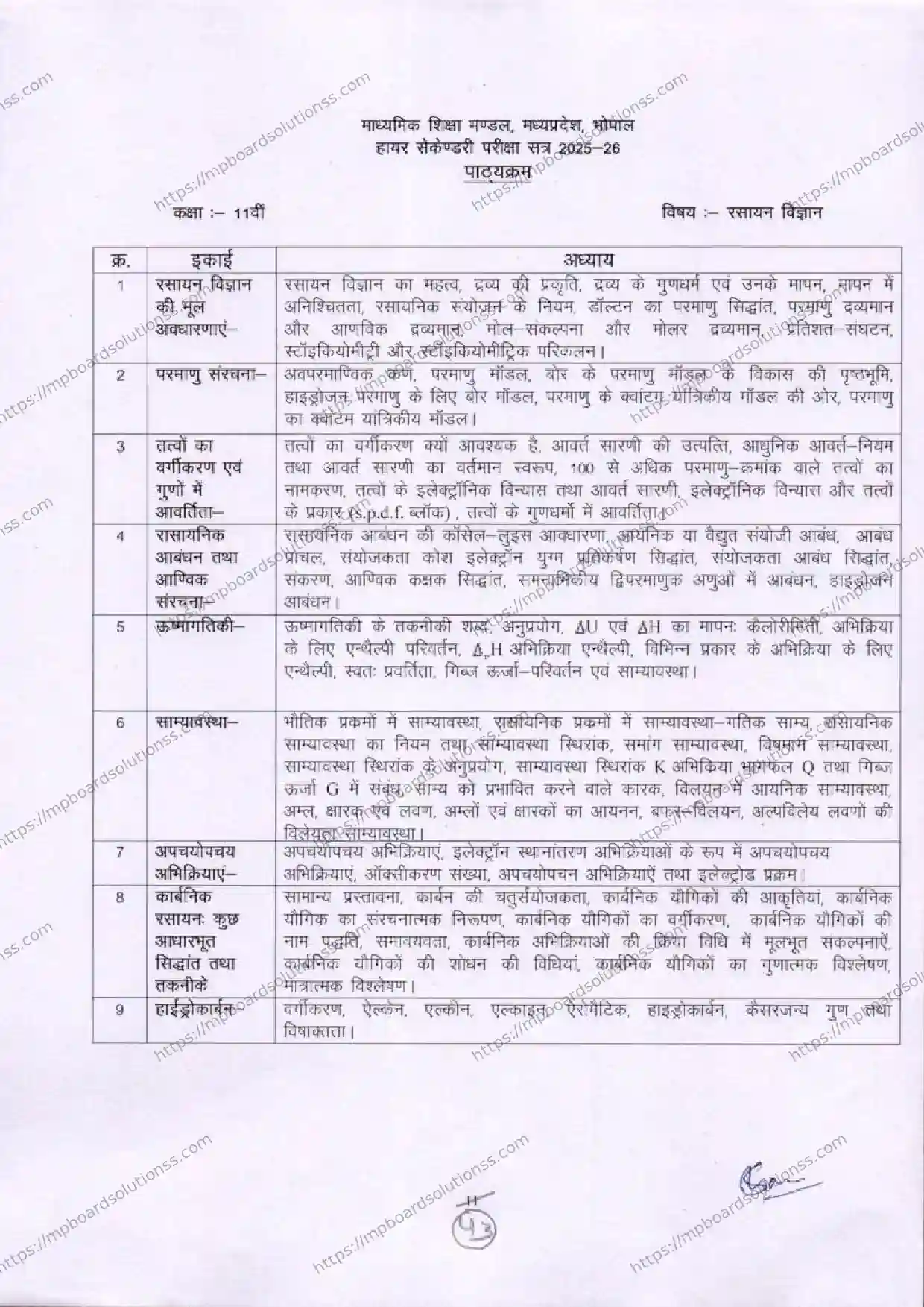 MP Board Class 11 Chemistry 2025-26 Syllabus Image 1