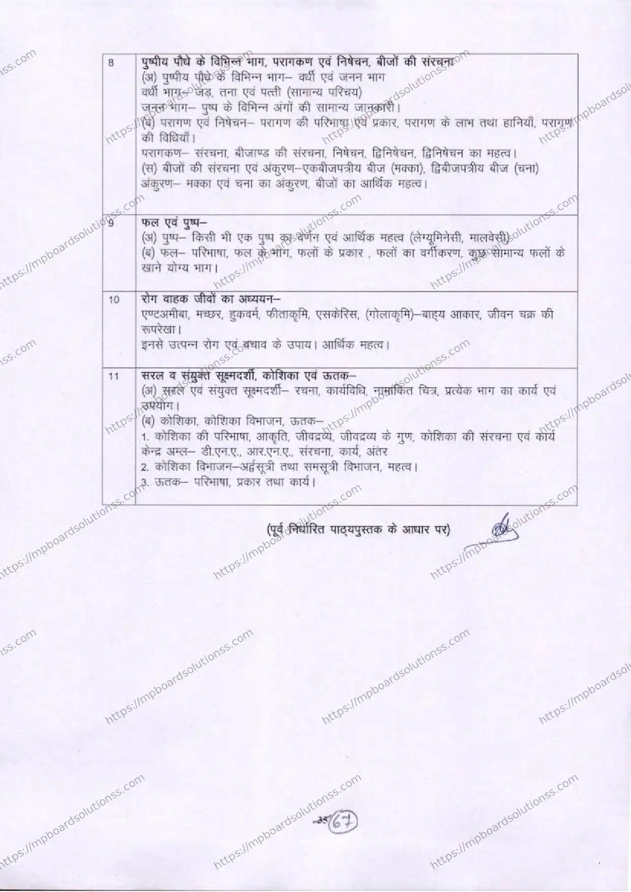 MP Board Class 11 Elements of Science 2025-26 Syllabus Image 2