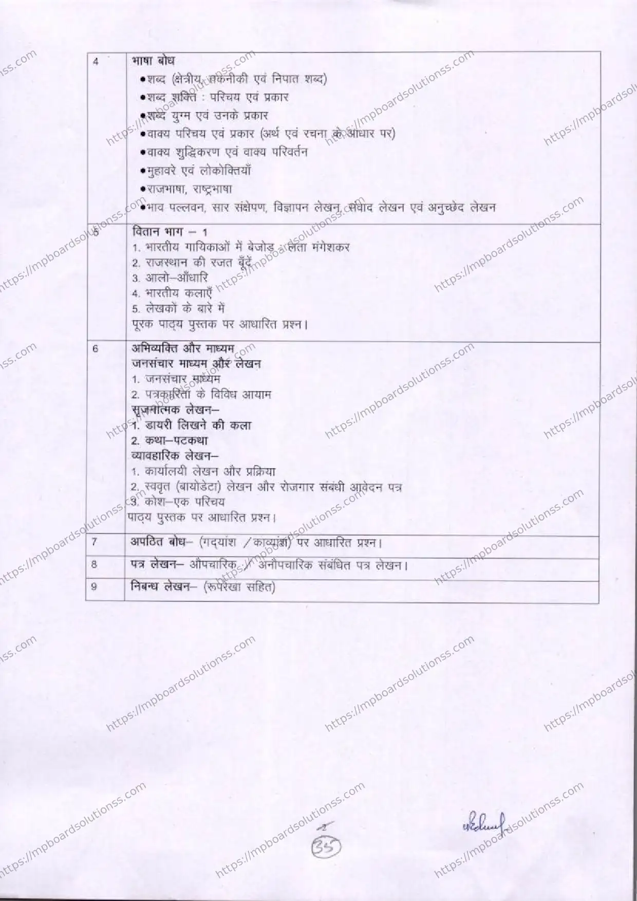 MP Board Class 11 Hindi 2025-26 Syllabus Image 2