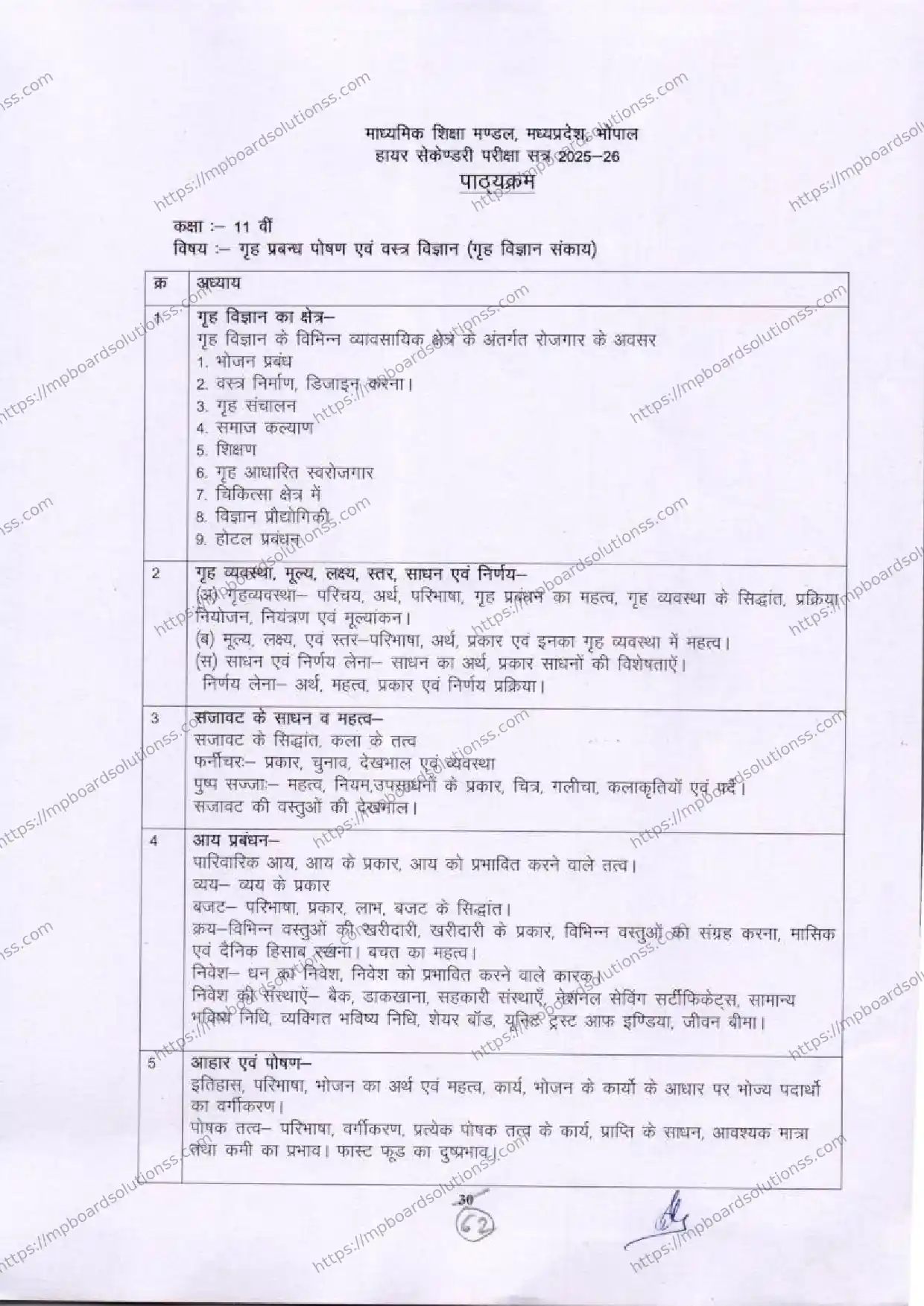 MP Board Class 11 Home Management, Nutrition & Textile Science 2025-26 Syllabus Image 1