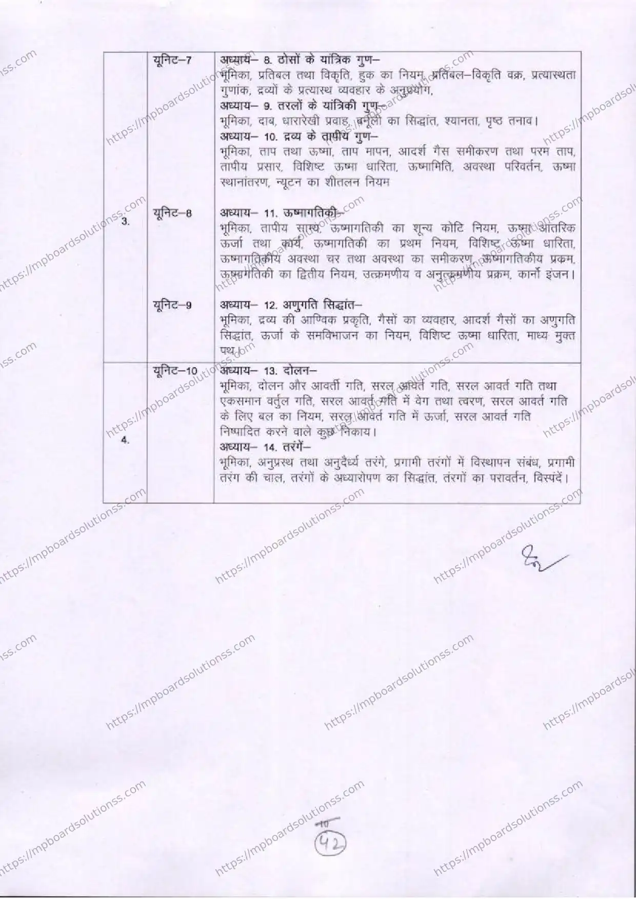 MP Board Class 11 Physics 2025-26 Syllabus Image 2