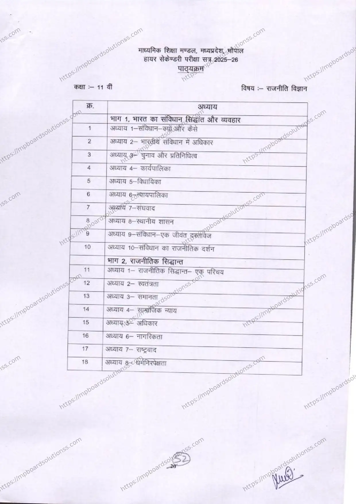 MP Board Class 11 Political Science 2025-26 Syllabus Image 1