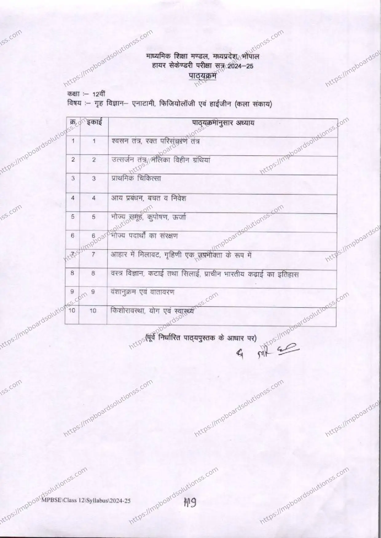 MP Board Class 12 Home Science 2024-25 Syllabus Image 2