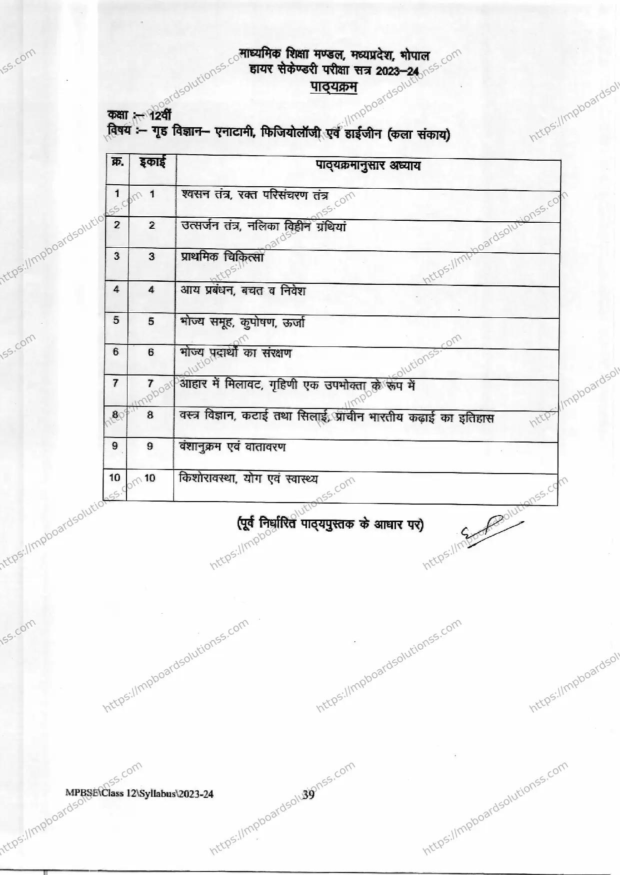 MP Board Class 12 Home Science 2023-24 Syllabus Image 2