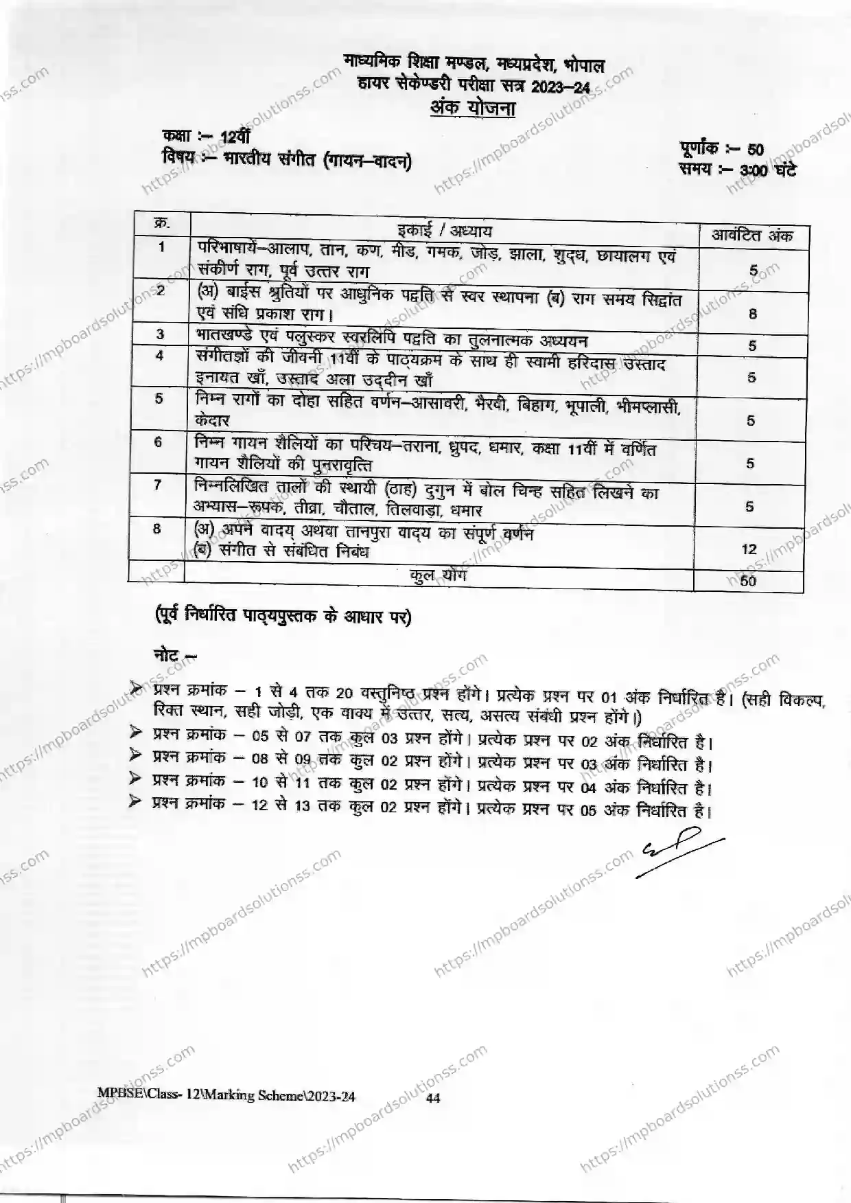 MP Board Class 12 Indian Music (Voca 2023-24 Syllabus Image 1