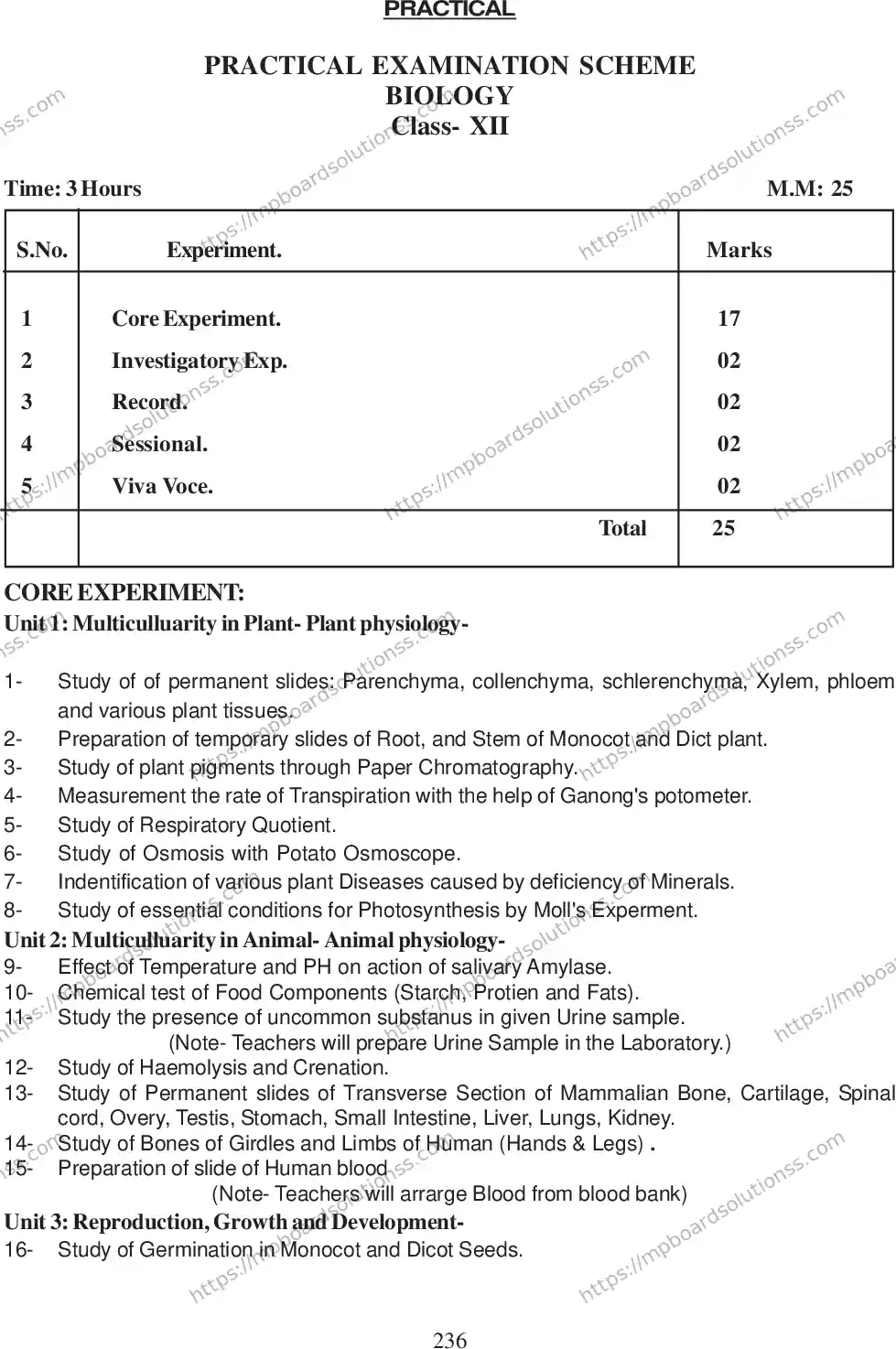 MP Board Class 12 Biology 2020-21 Syllabus Image 12