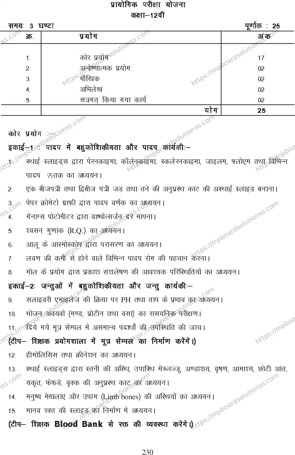 MP Board Class 12 Biology 2020-21 Syllabus Image 6
