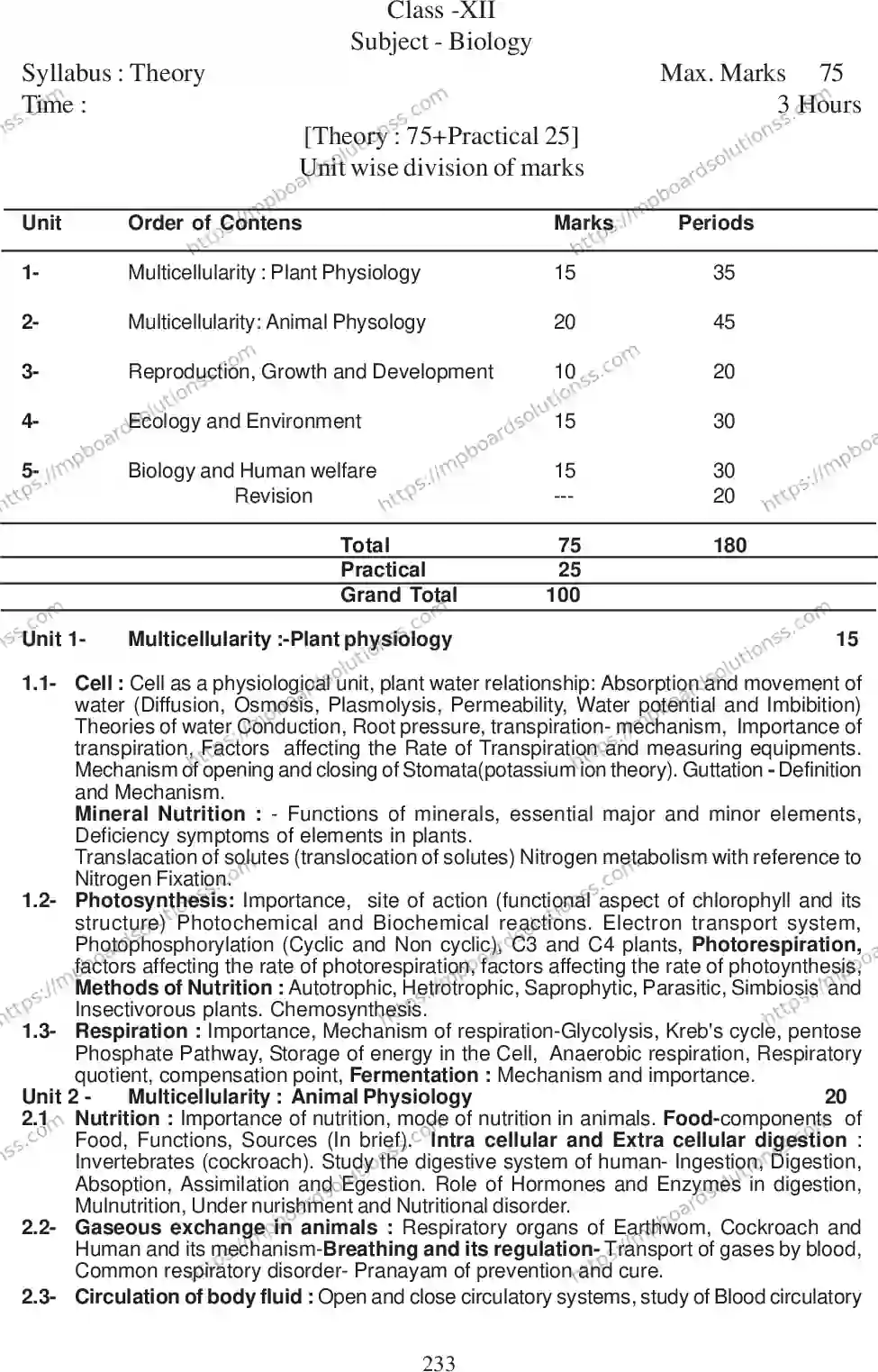 MP Board Class 12 Biology 2020-21 Syllabus Image 9