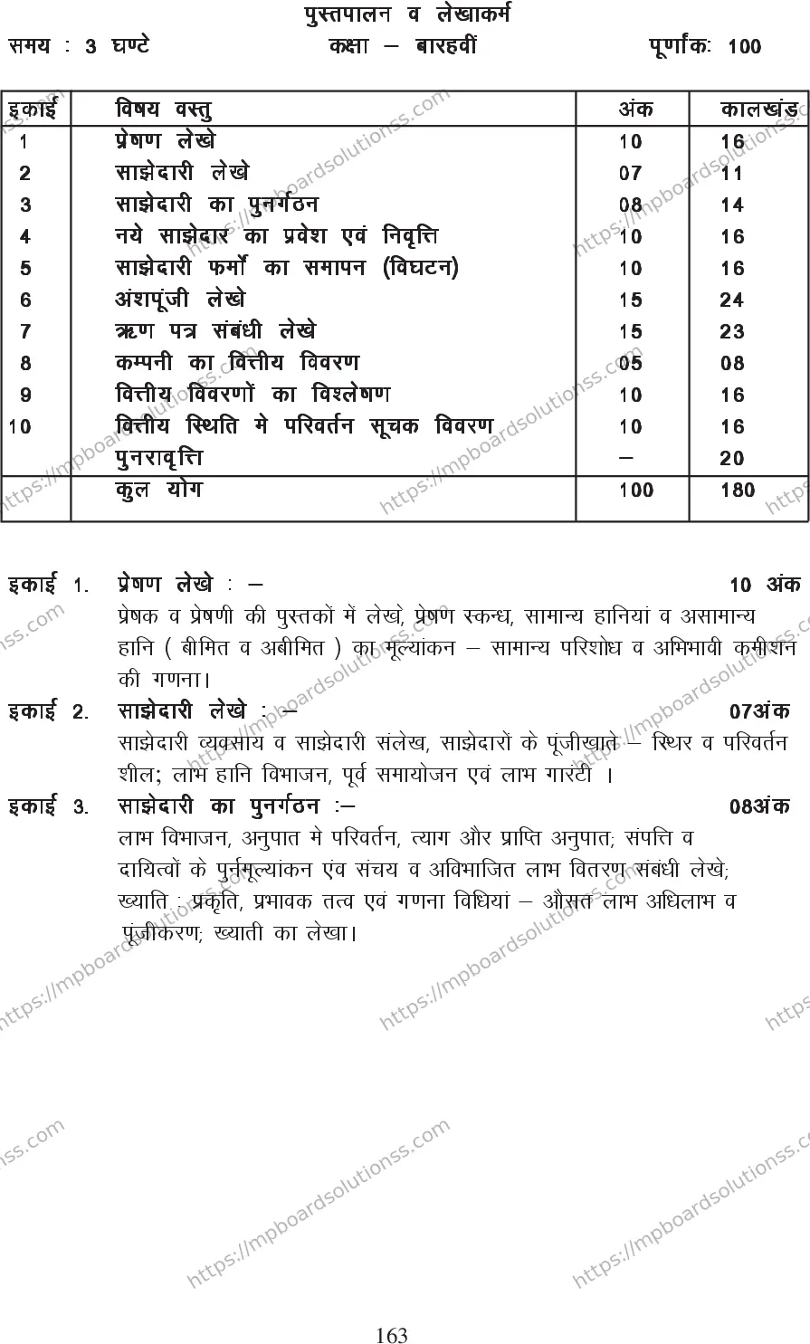 MP Board Class 12 Book Keeping 2020-21 Syllabus Image 2