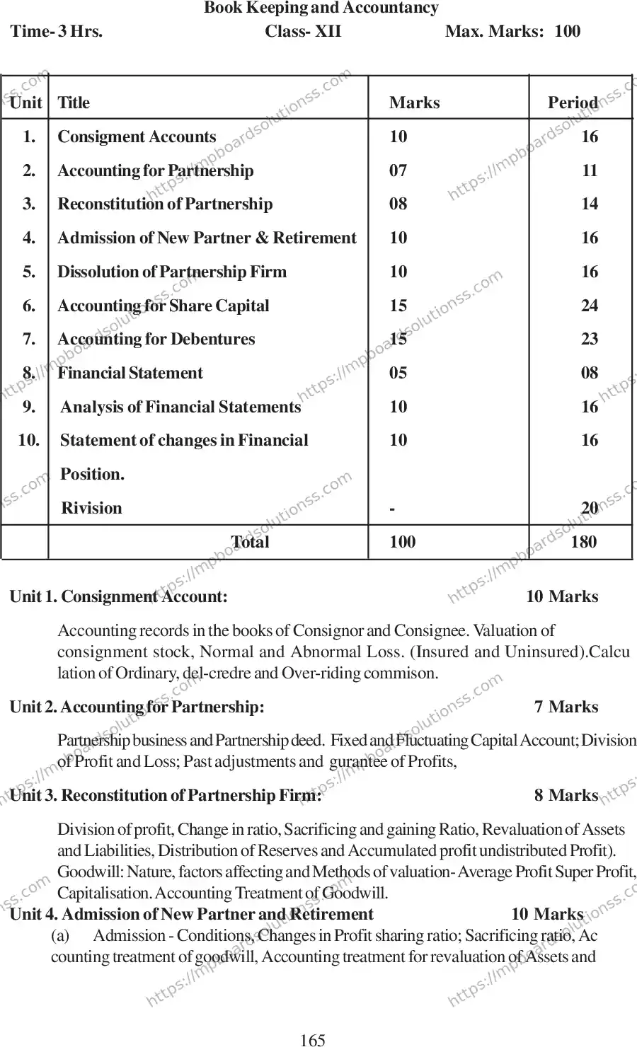 MP Board Class 12 Book Keeping 2020-21 Syllabus Image 4
