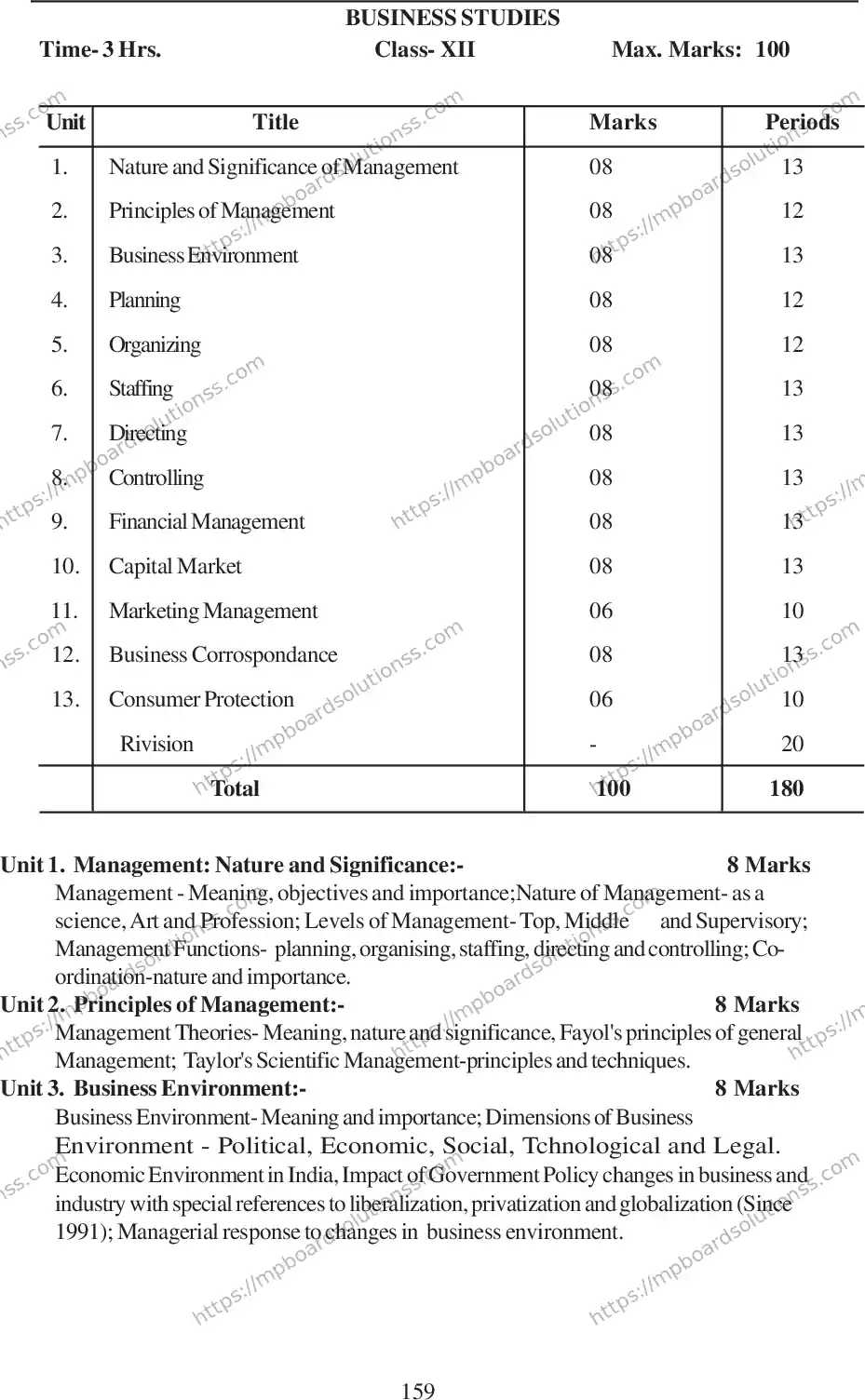 MP Board Class 12 Business Studies 2020-21 Syllabus Image 4