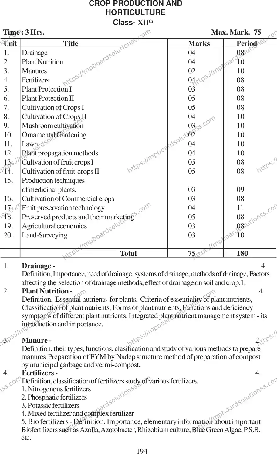 MP Board Class 12 Crop Production 2020-21 Syllabus Image 5