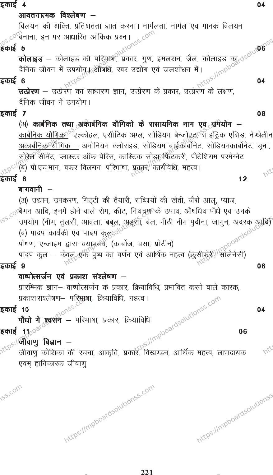 MP Board Class 12 Element Science 2020-21 Syllabus Image 3
