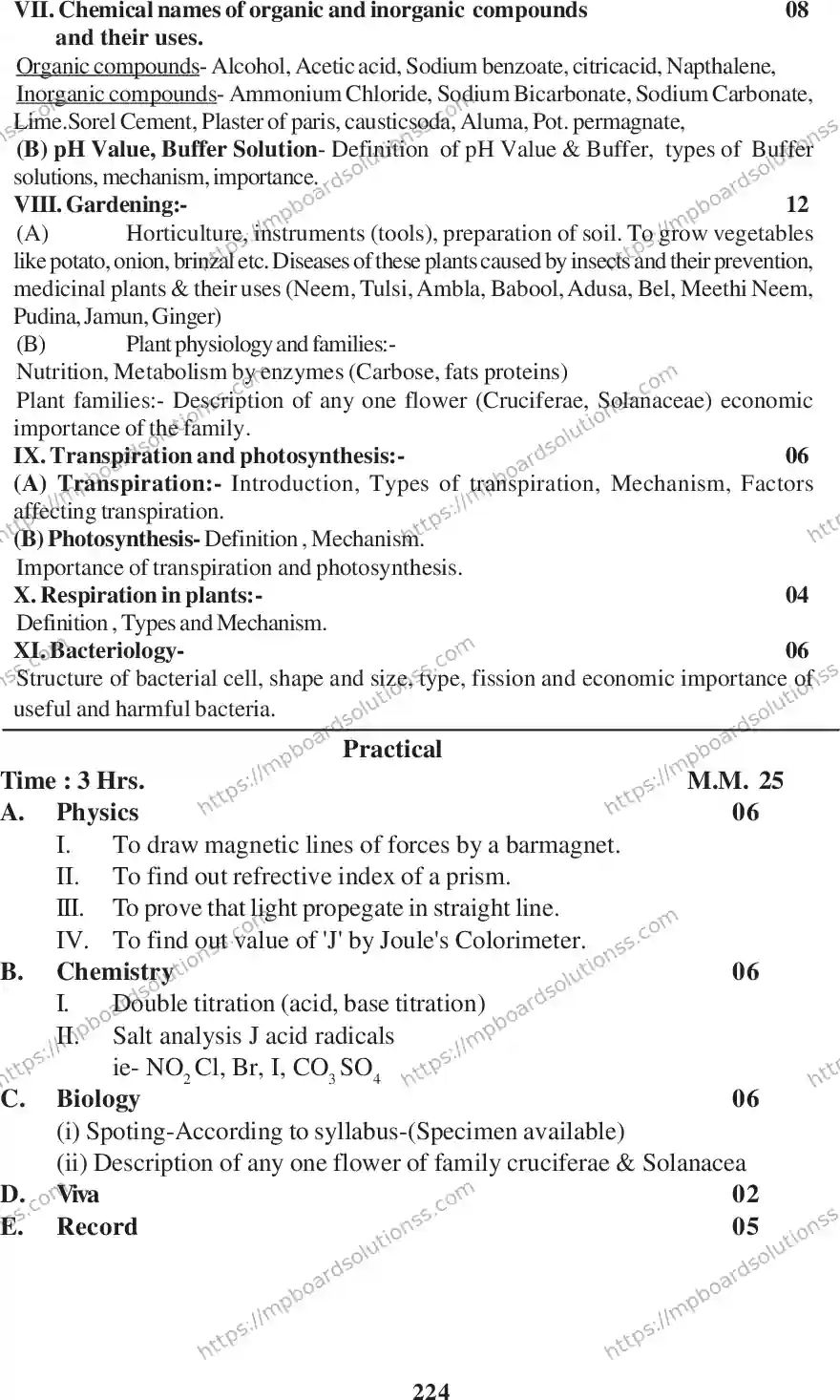 MP Board Class 12 Element Science 2020-21 Syllabus Image 6
