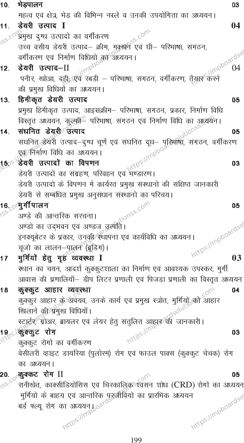MP Board Class 12 Element of Animal 2020-21 Syllabus Image 3