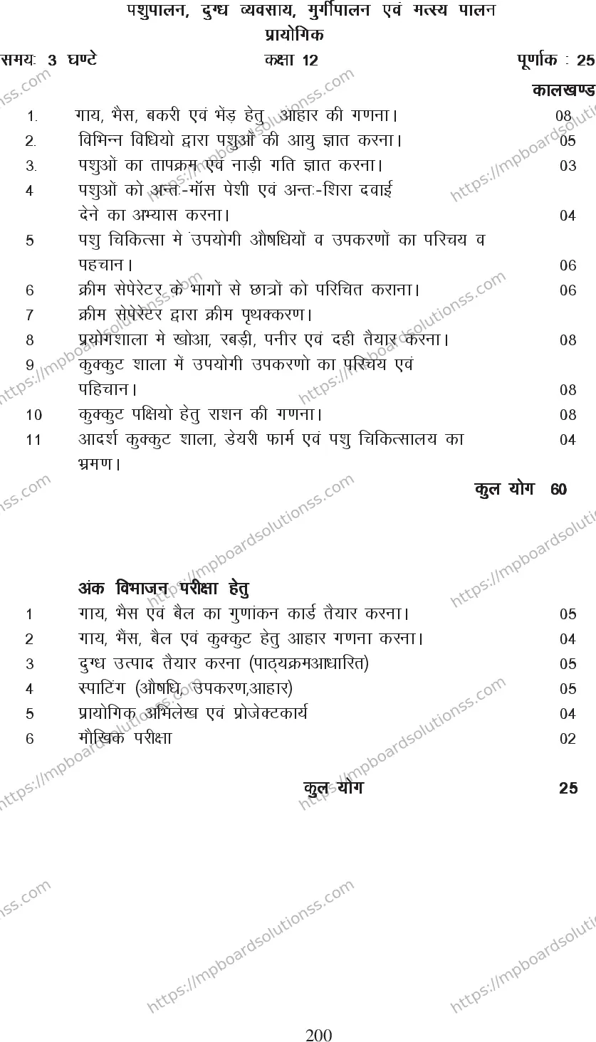 MP Board Class 12 Element of Animal 2020-21 Syllabus Image 4