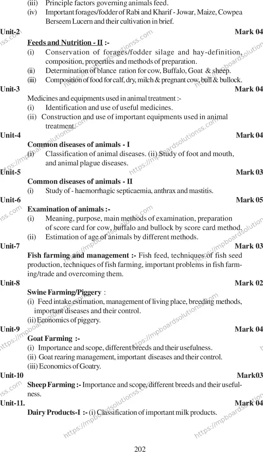 MP Board Class 12 Element of Animal 2020-21 Syllabus Image 6