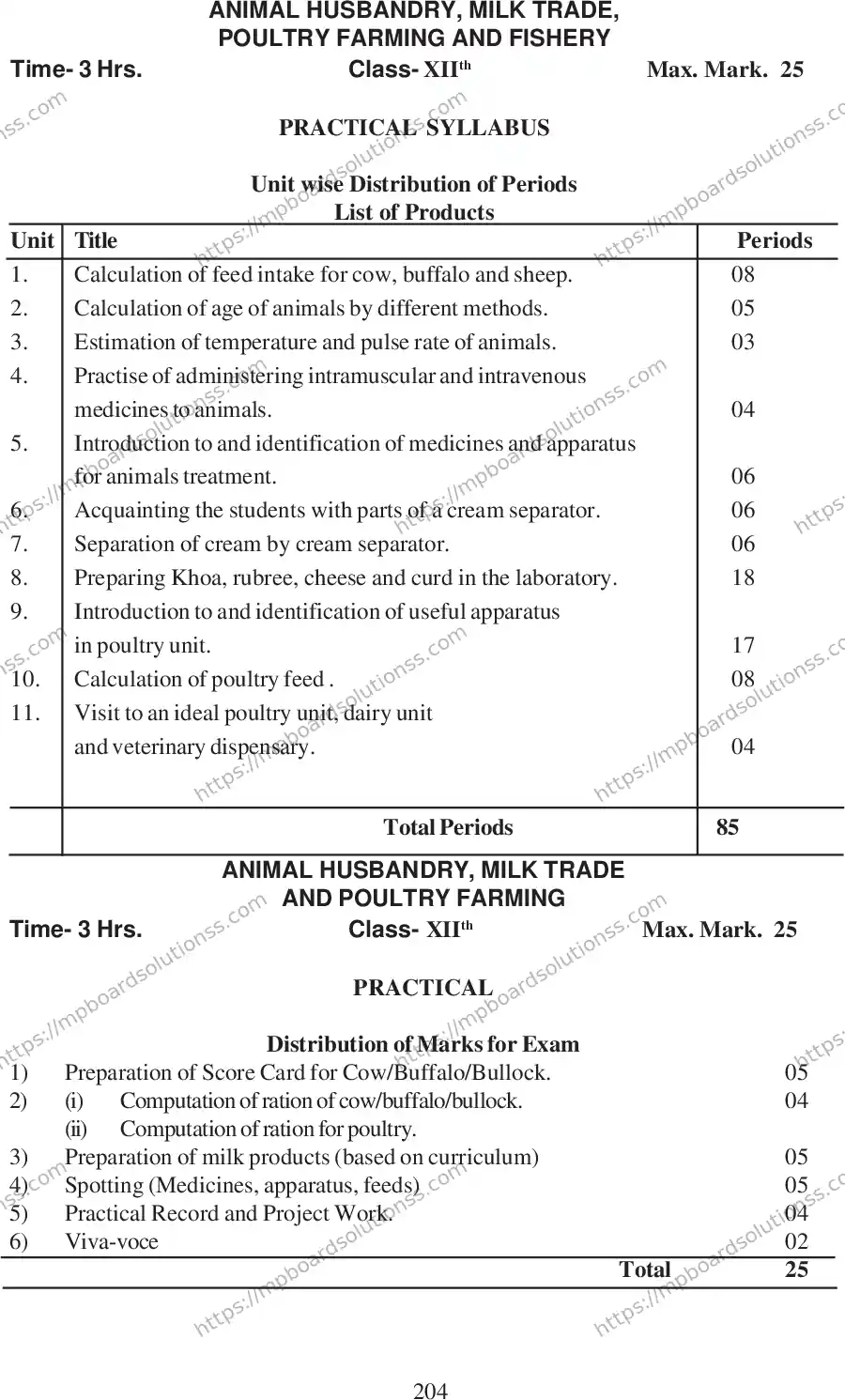 MP Board Class 12 Element of Animal 2020-21 Syllabus Image 8