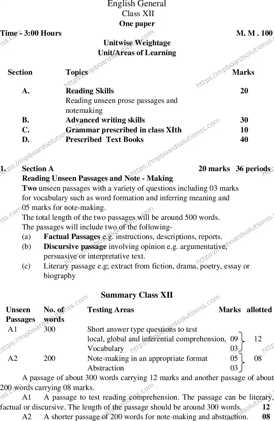 MP Board Class 12 General English 2020-21 Syllabus Image 3