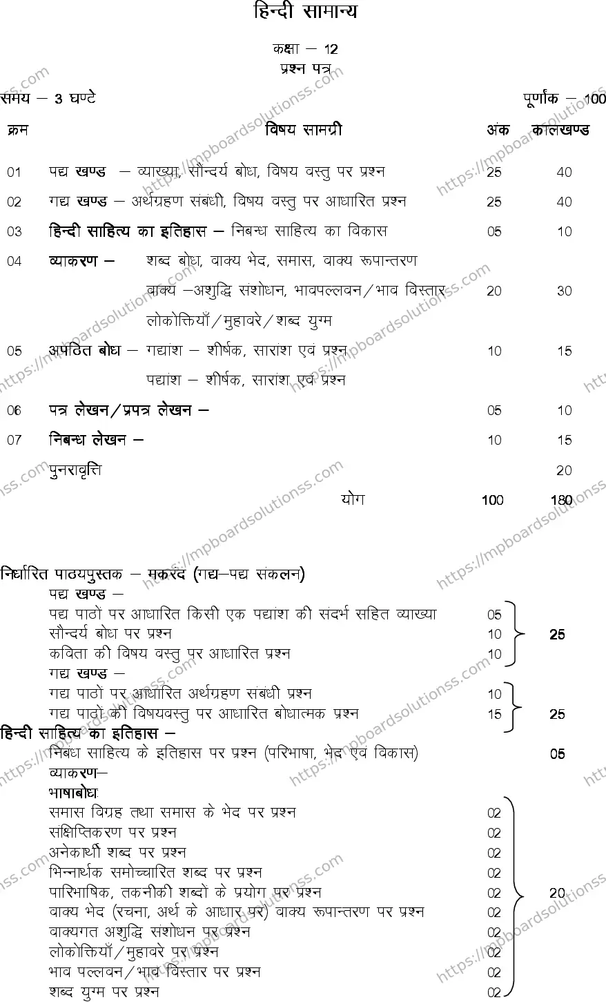 MP Board Class 12 General Hindi 2020-21 Syllabus Image 3