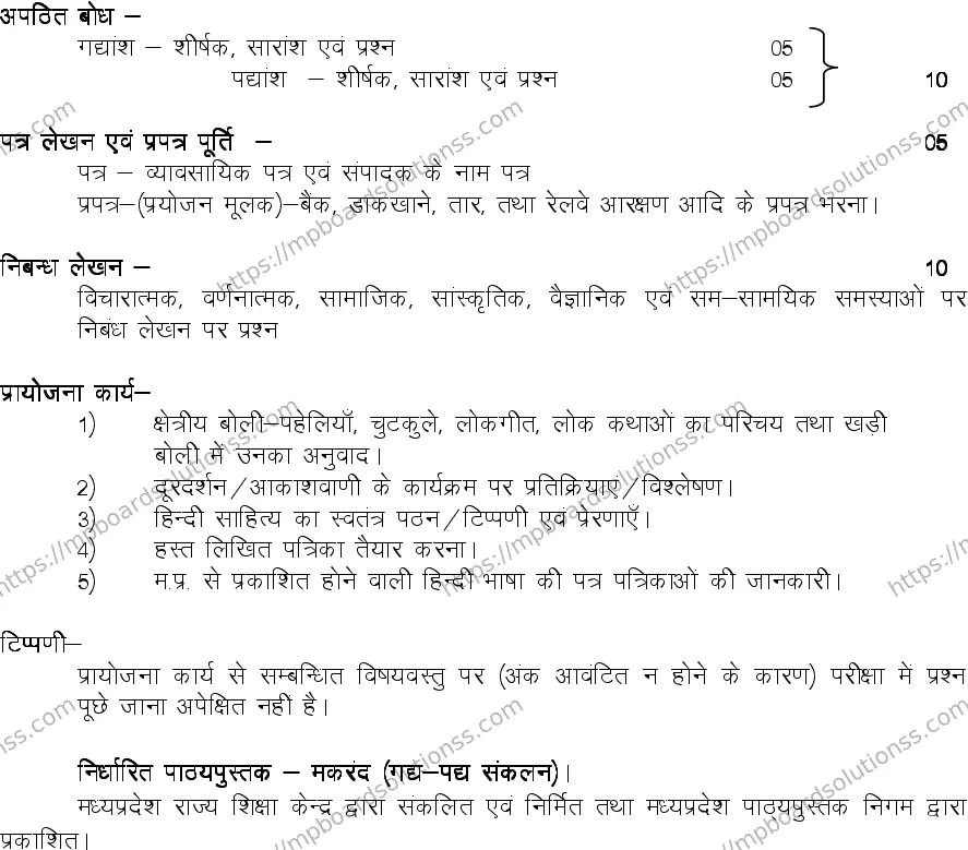 MP Board Class 12 General Hindi 2020-21 Syllabus Image 4