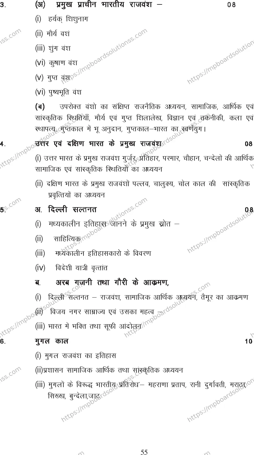 MP Board Class 12 History 2020-21 Syllabus Image 6