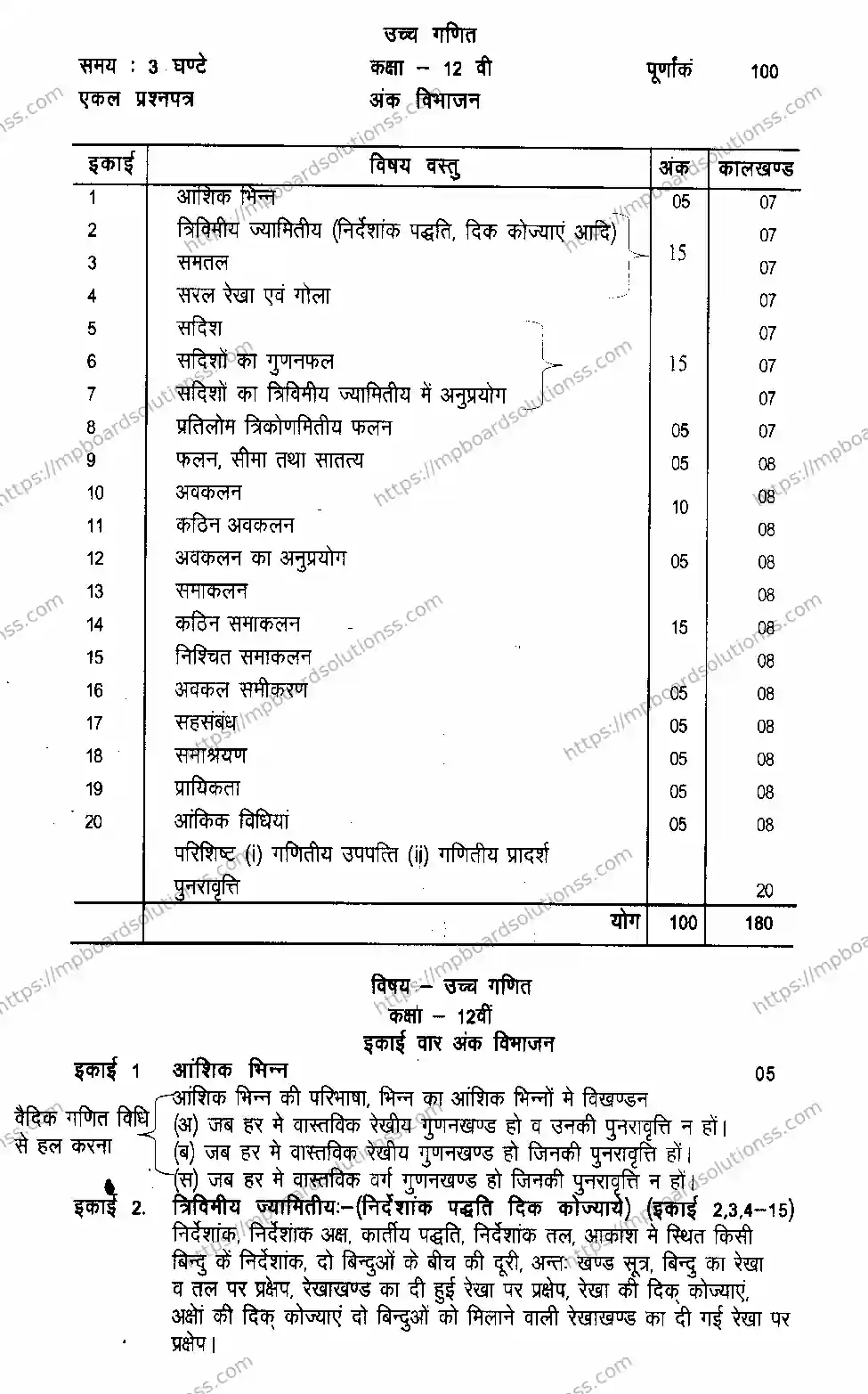 MP Board Class 12 Mathematics 2020-21 Syllabus Image 2