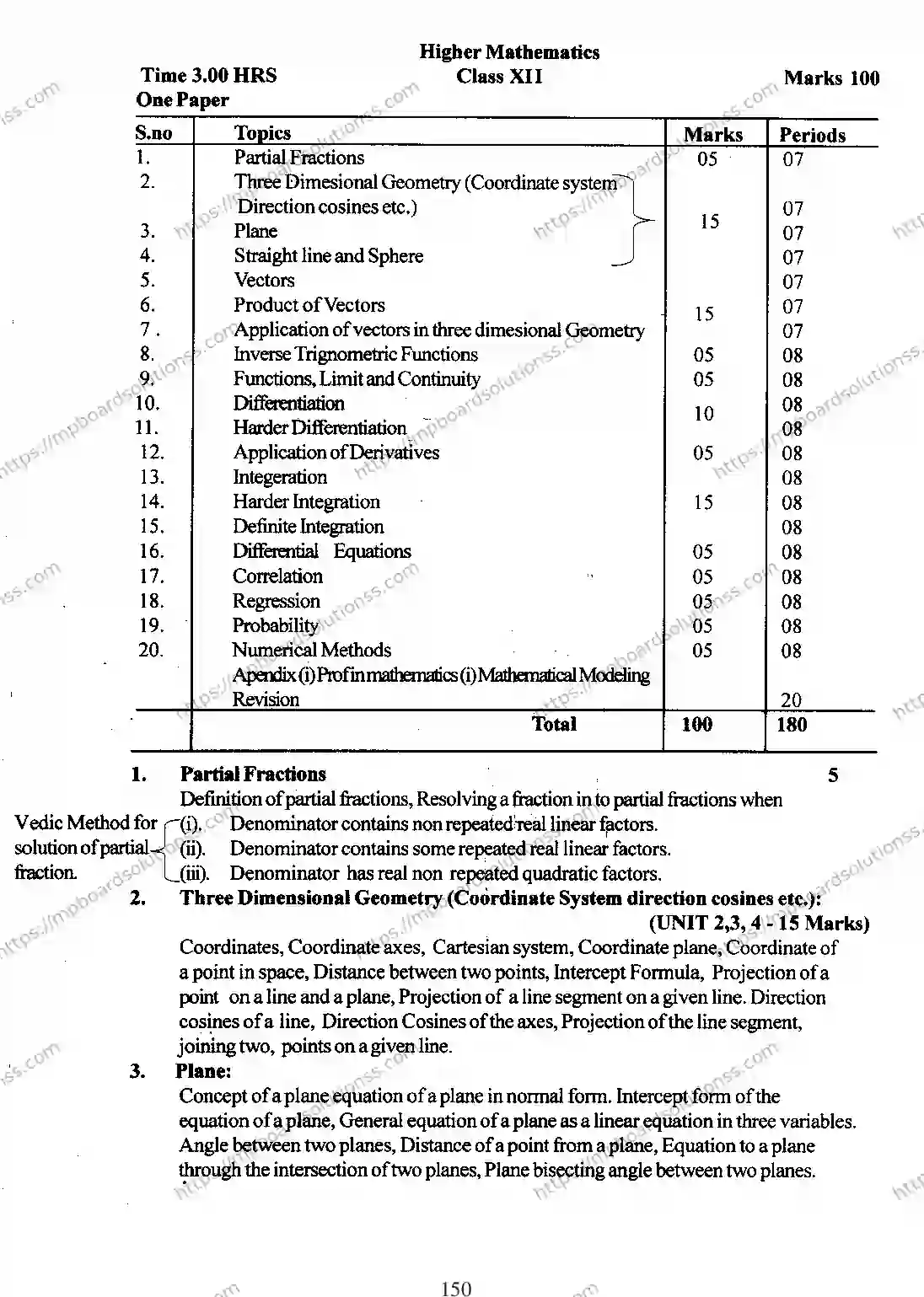 MP Board Class 12 Mathematics 2020-21 Syllabus Image 8