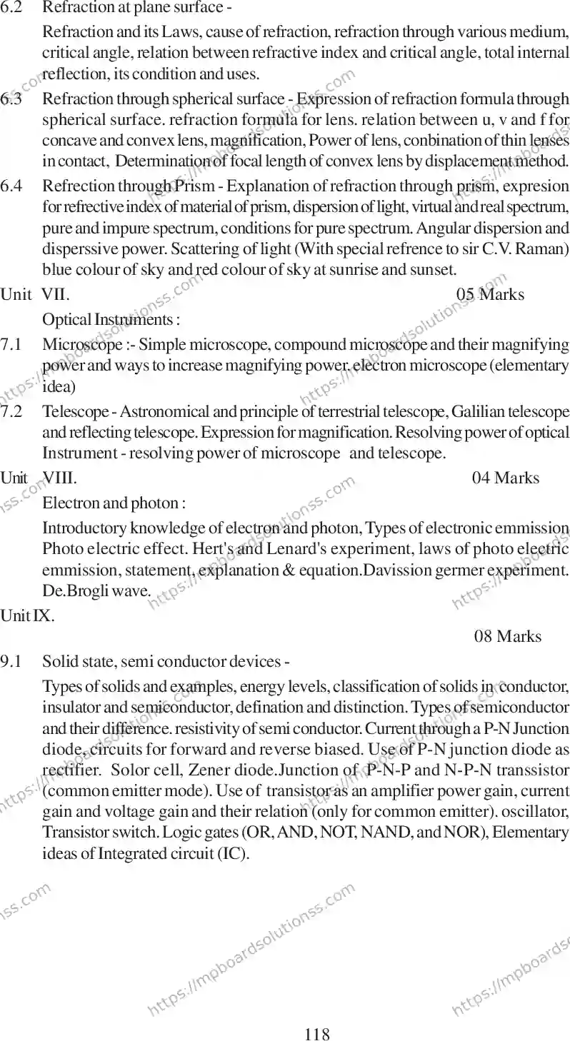 MP Board Class 12 Physics 2020-21 Syllabus Image 11