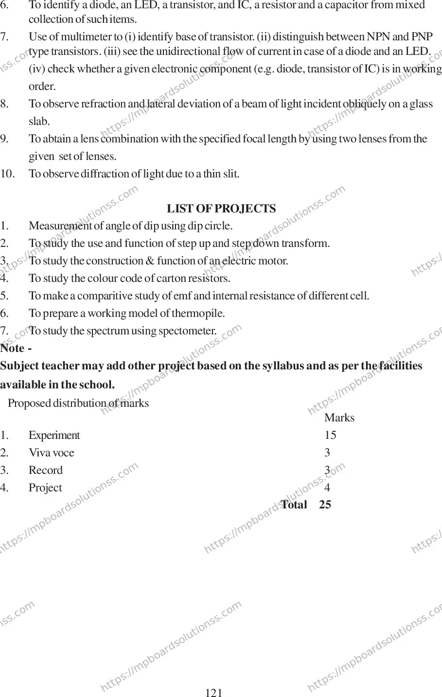 MP Board Class 12 Physics 2020-21 Syllabus Image 14