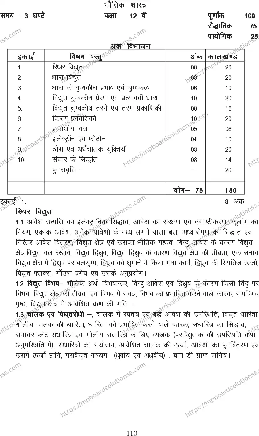 MP Board Class 12 Physics 2020-21 Syllabus Image 3