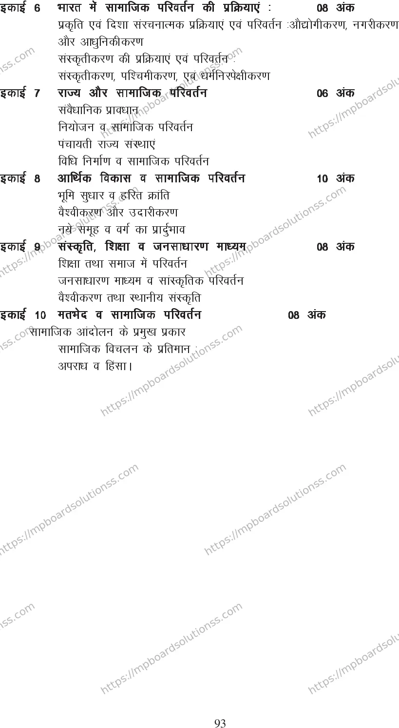 MP Board Class 12 Sociology 2020-21 Syllabus Image 3