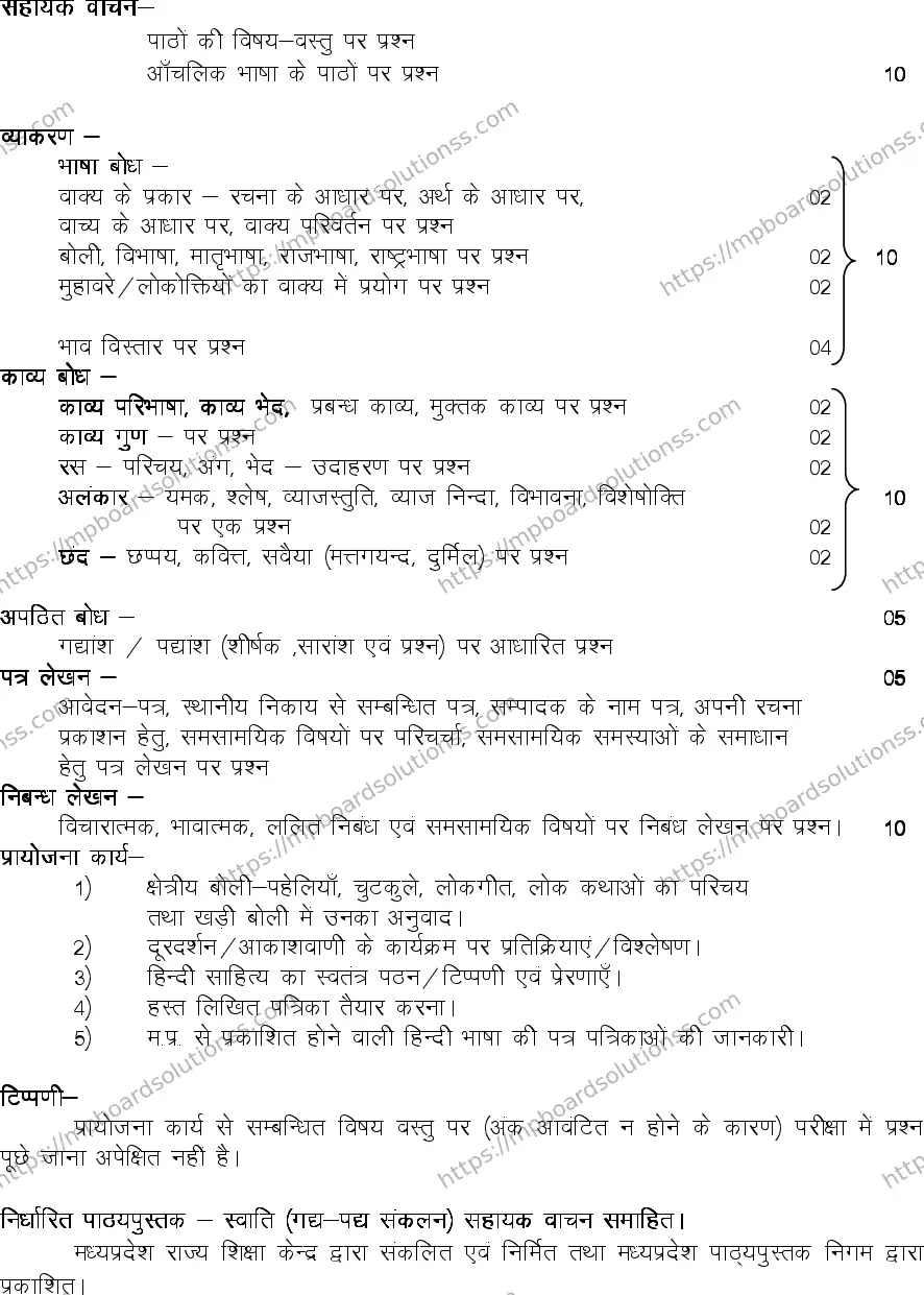 MP Board Class 12 Special Hindi 2020-21 Syllabus Image 4