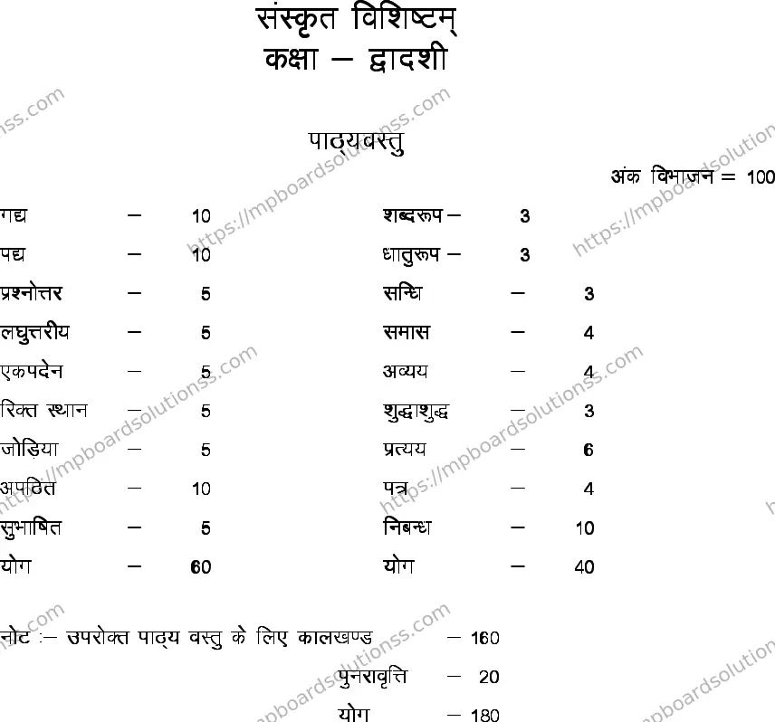 MP Board Class 12 Special Sansktrit 2020-21 Syllabus Image 1