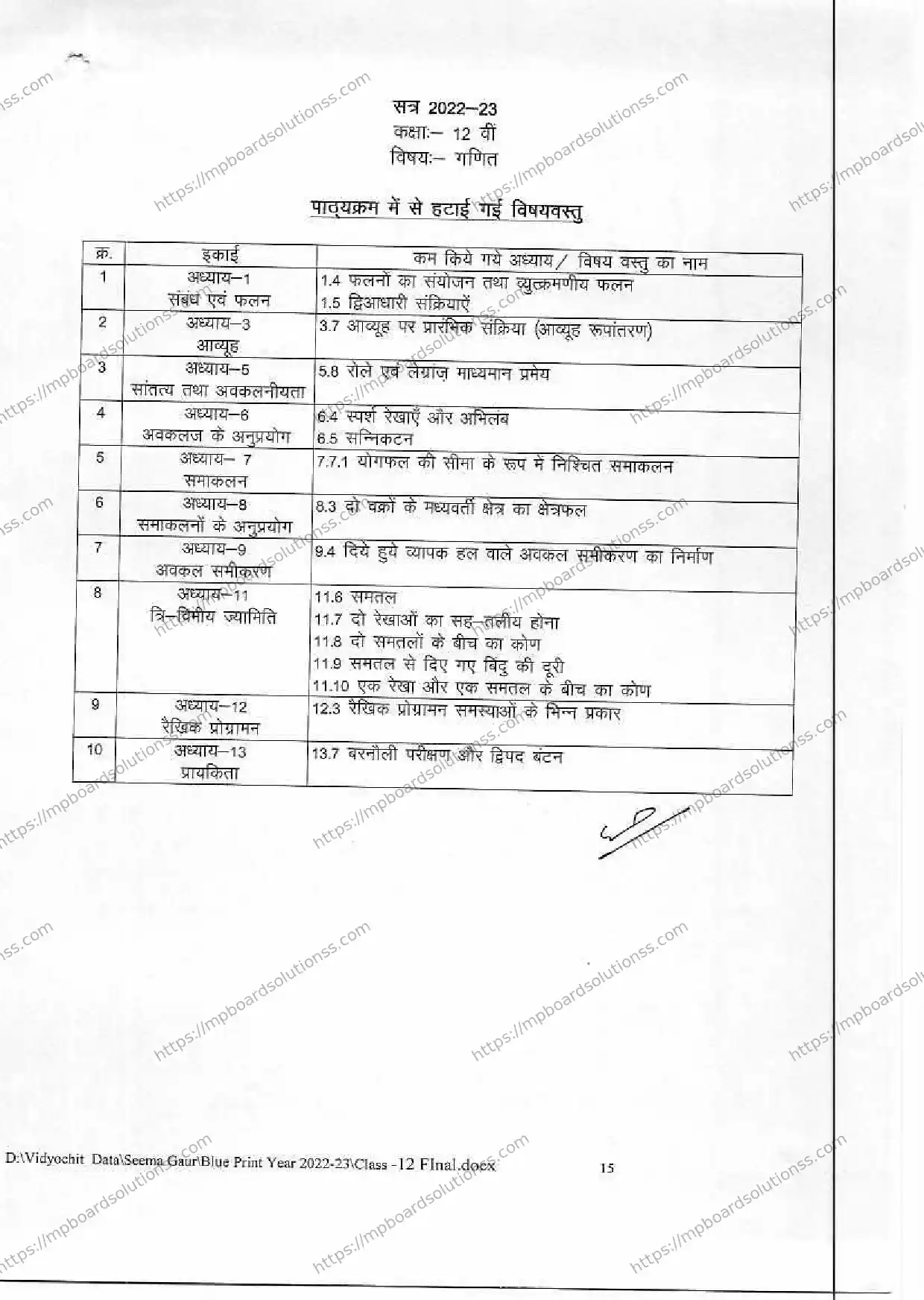 MP Board Class 12 गणित 2022-23 Syllabus Image 2