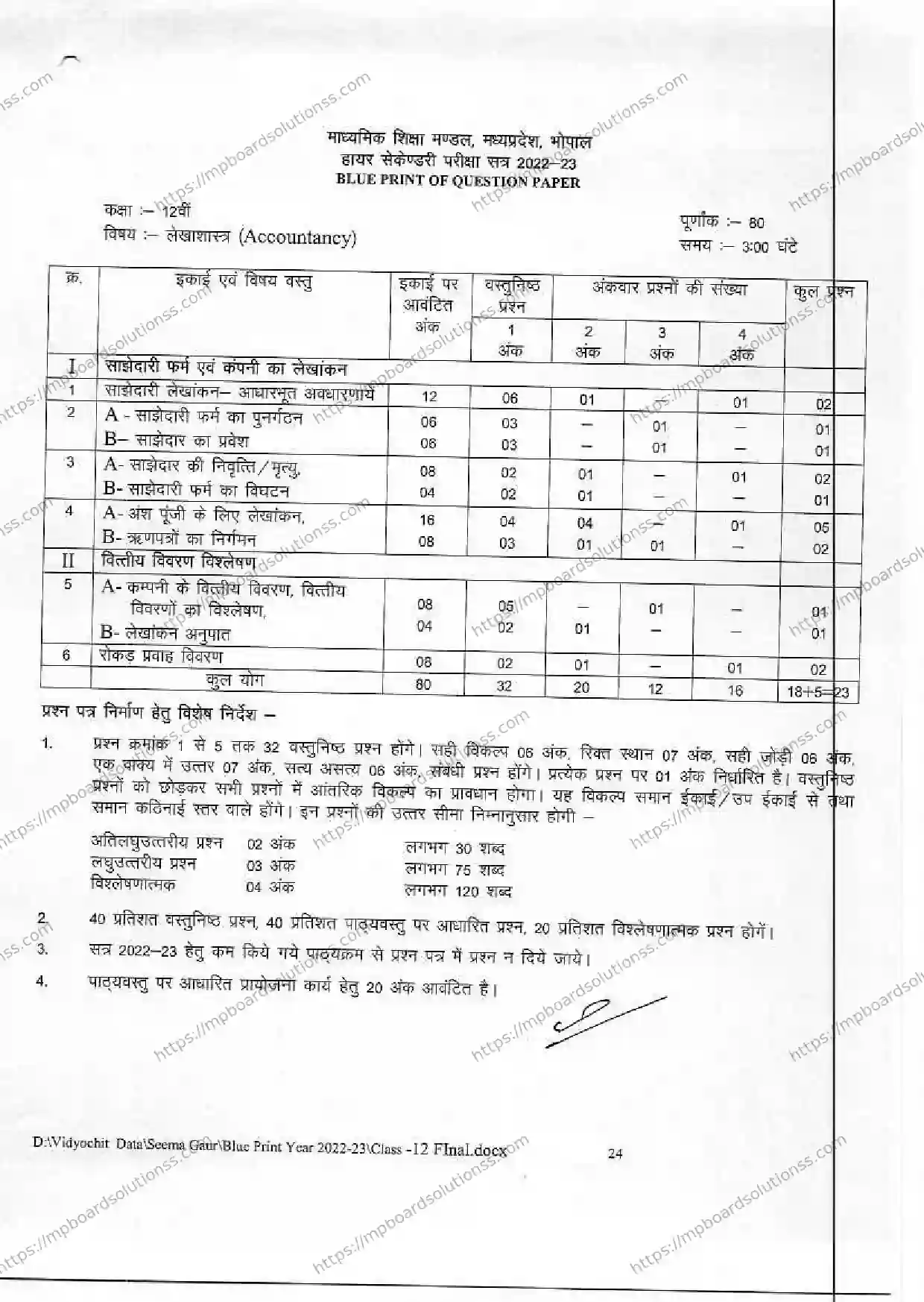 MP Board Class 12 पुस्तपालन एवं लेखाकर्म 2022-23 Syllabus Image 1