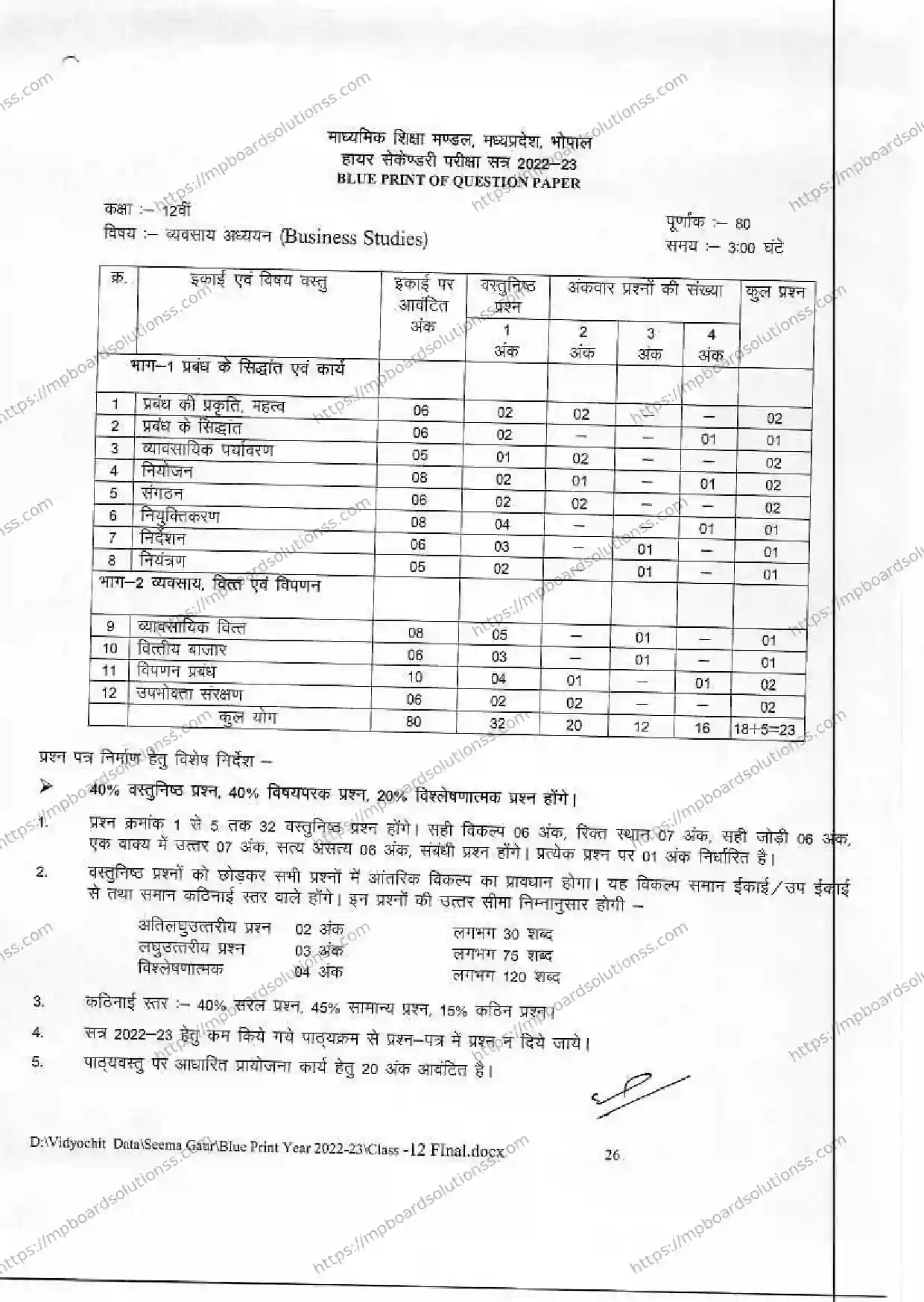 MP Board Class 12 व्यावसायिक अध्ययन 2022-23 Syllabus Image 1
