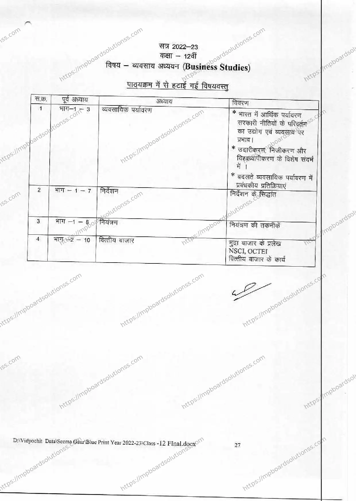 MP Board Class 12 व्यावसायिक अध्ययन 2022-23 Syllabus Image 2