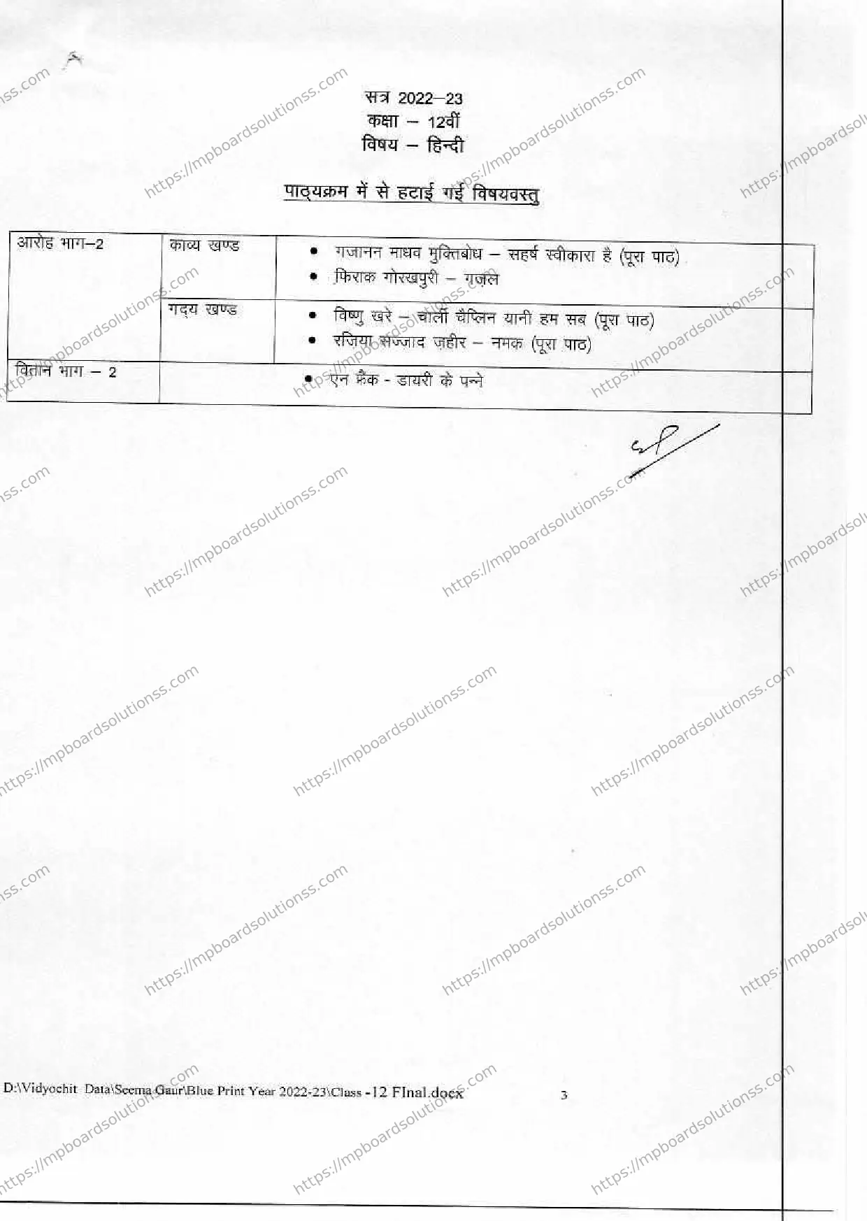 MP Board Class 12 हिंदी 2022-23 Syllabus Image 3