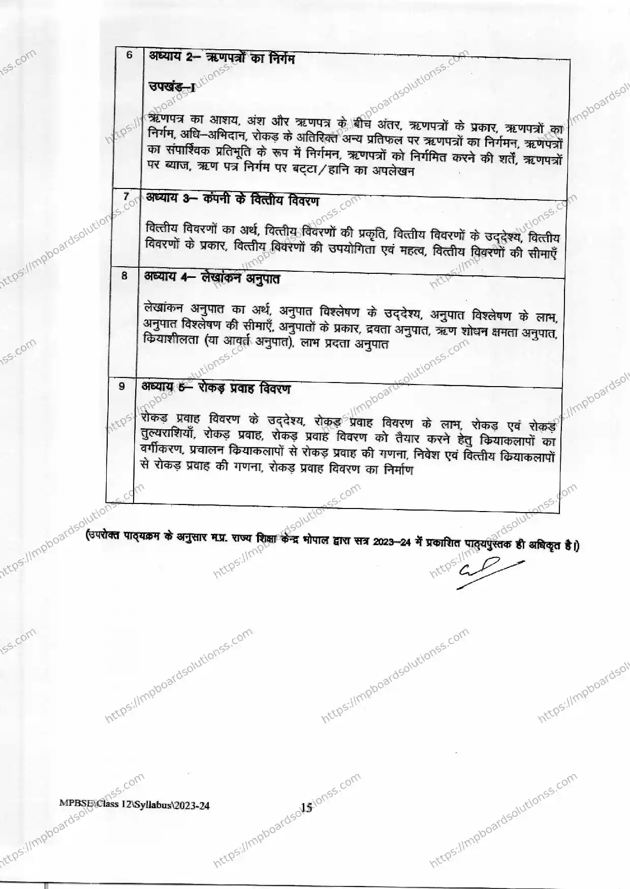 MP Board Class 12 Accountancy 2023-24 Syllabus Image 4